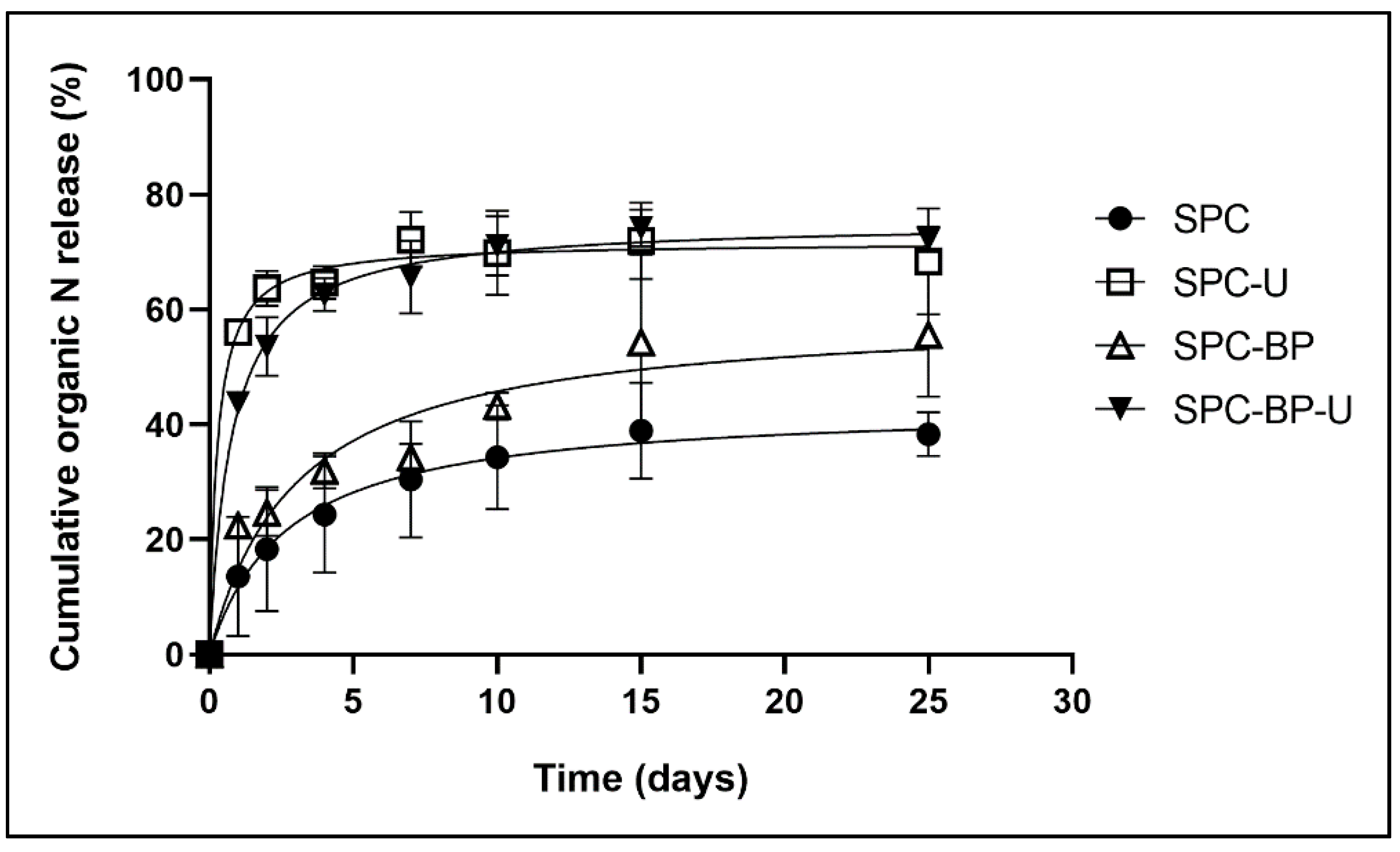 Coatings 11 00043 g011