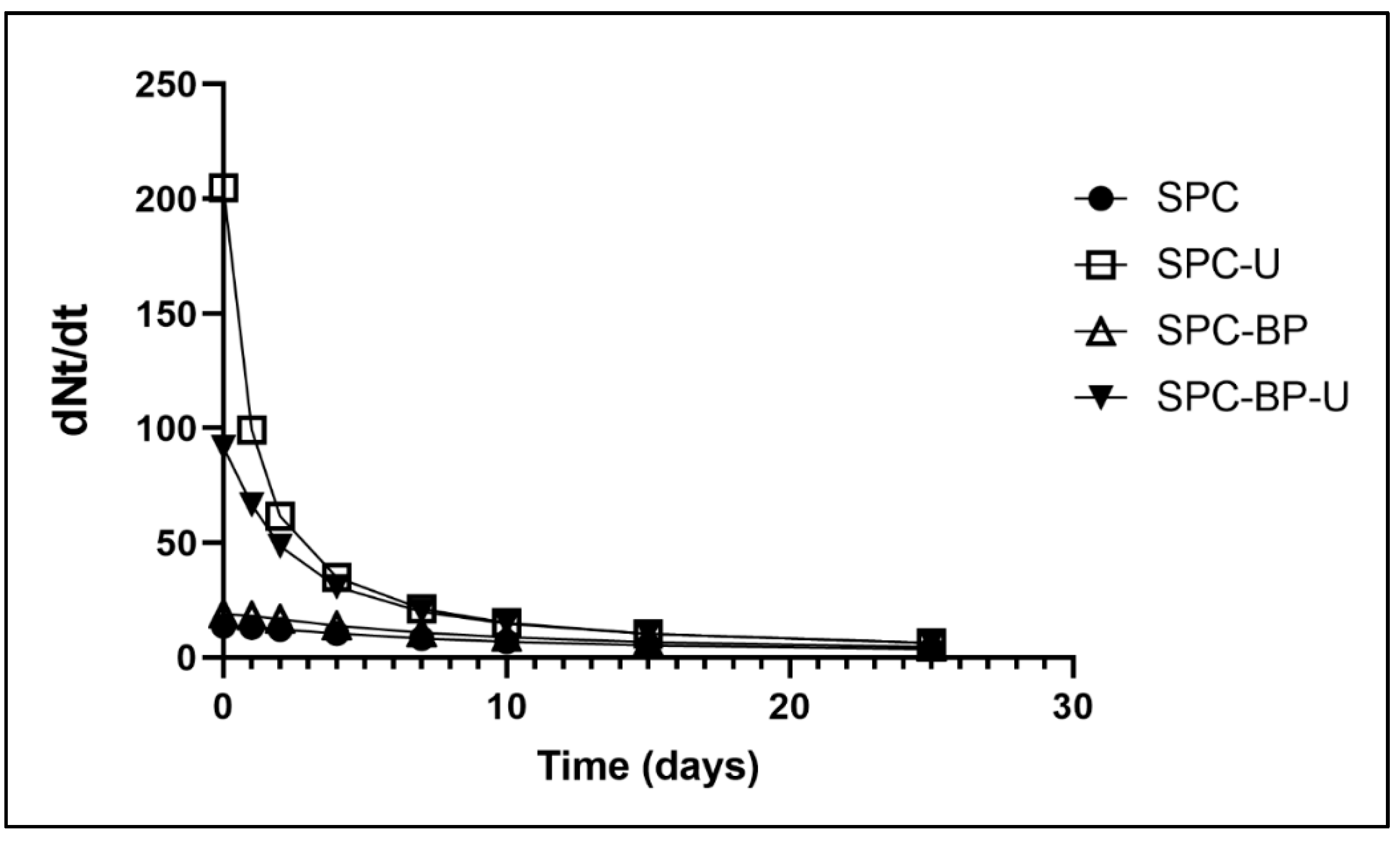Coatings 11 00043 g012