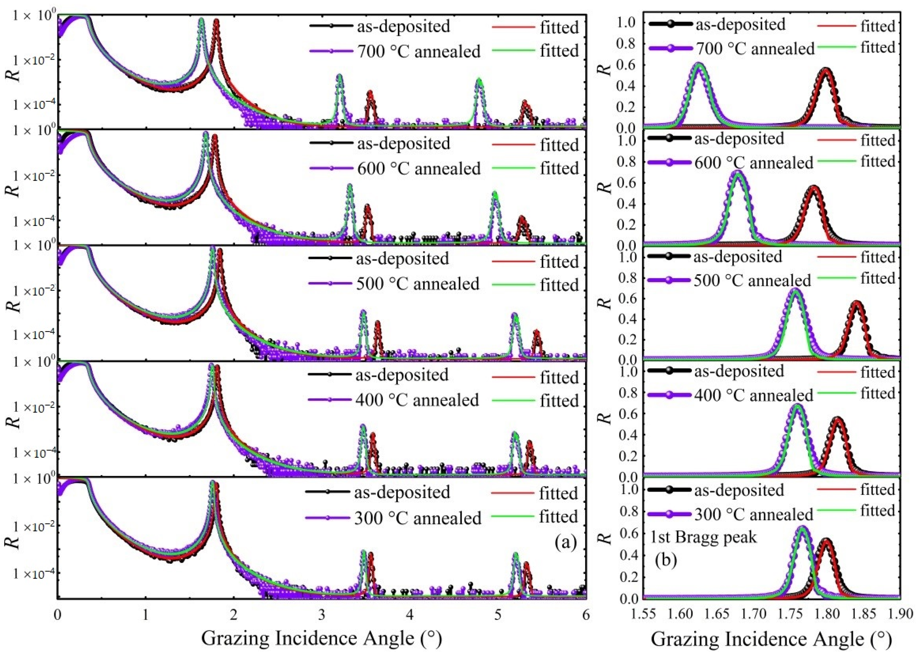 Coatings 11 00045 g001