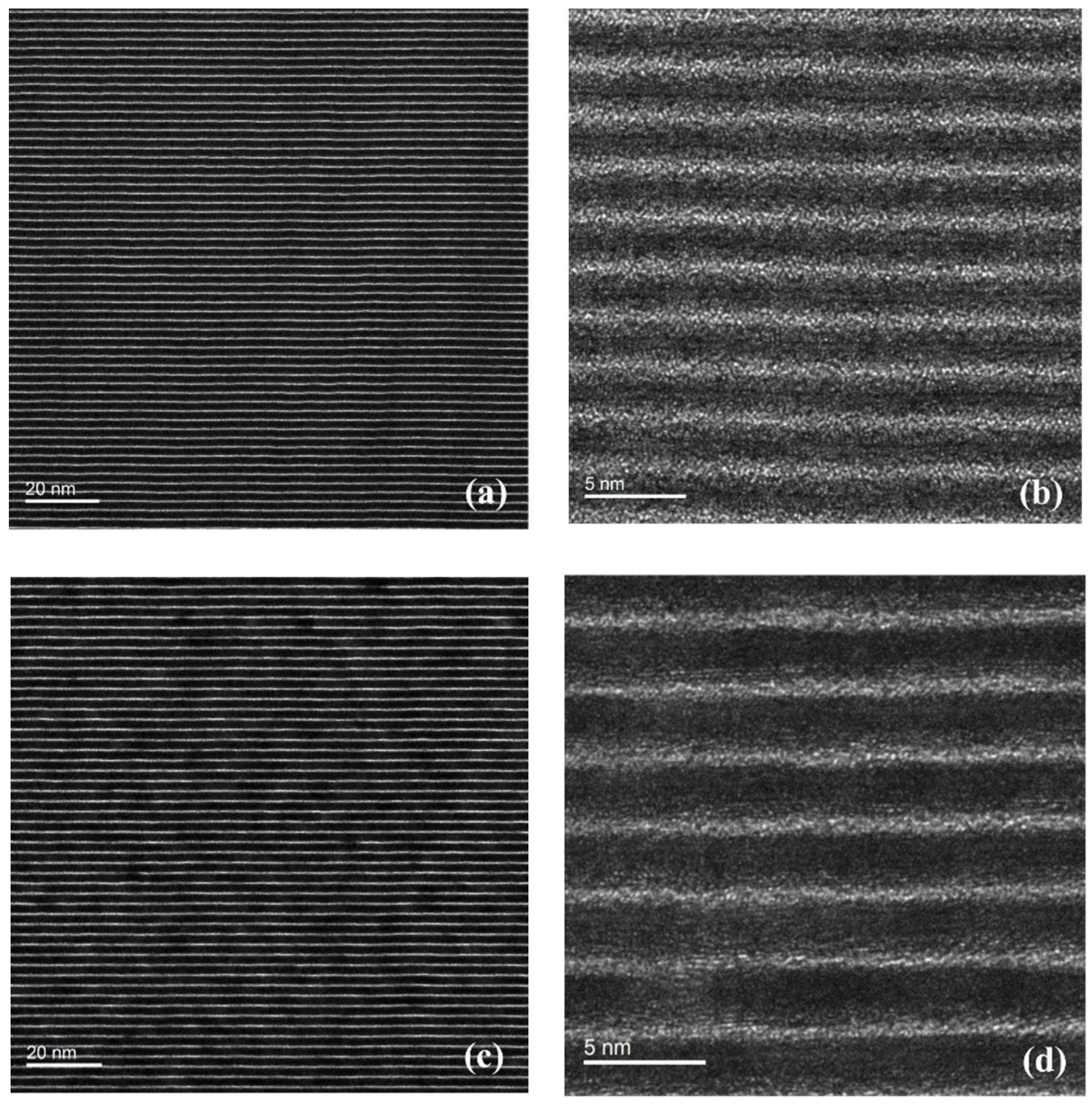 Coatings 11 00045 g007