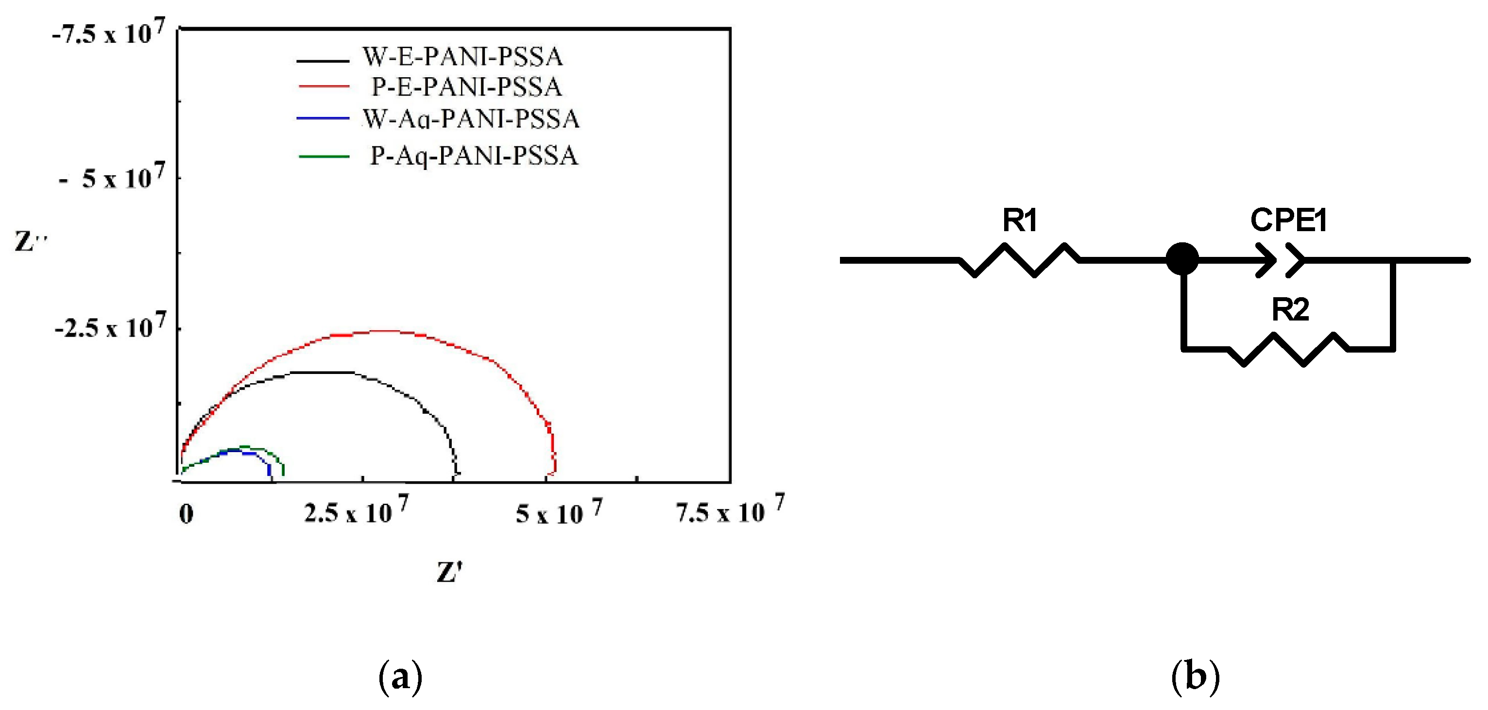 Coatings 11 00049 g004