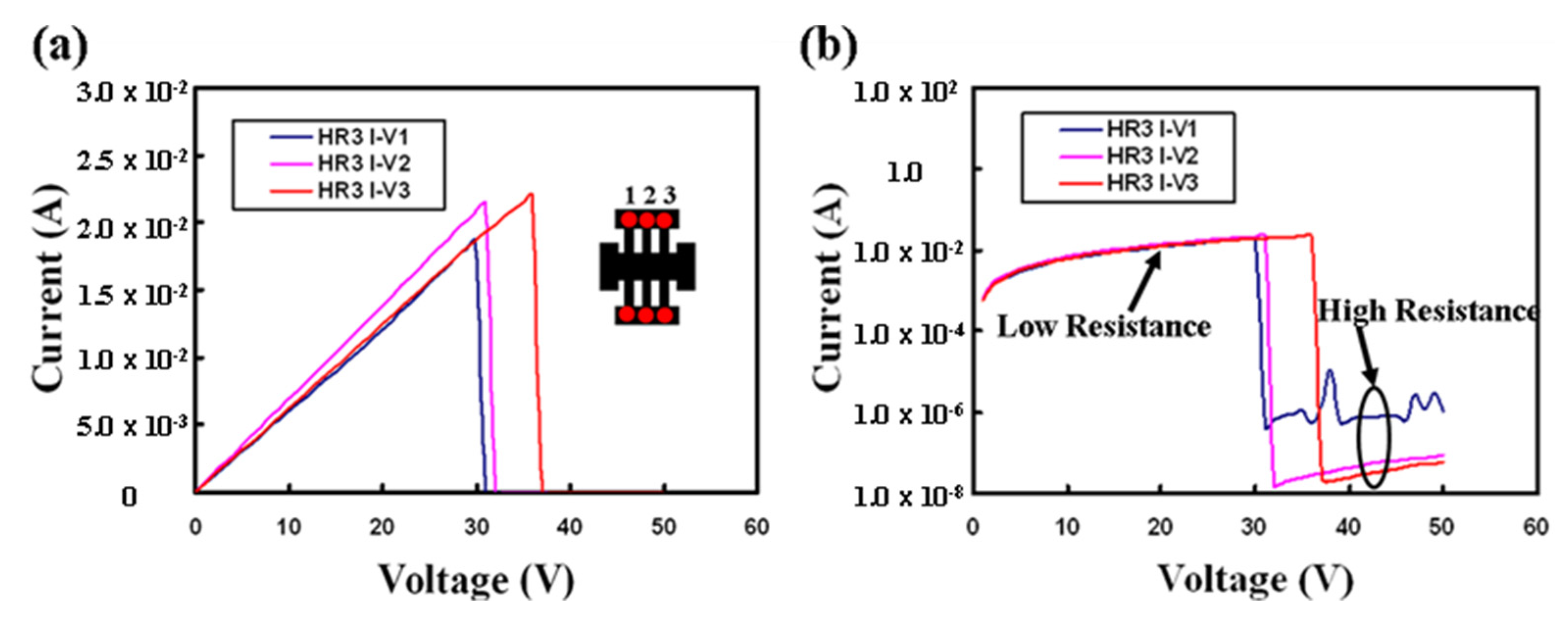 Coatings 11 00051 g006 Coatings 11 00051 g006