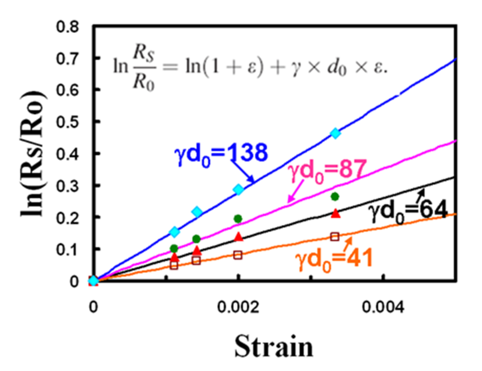 Coatings 11 00051 g008 Coatings 11 00051 g008