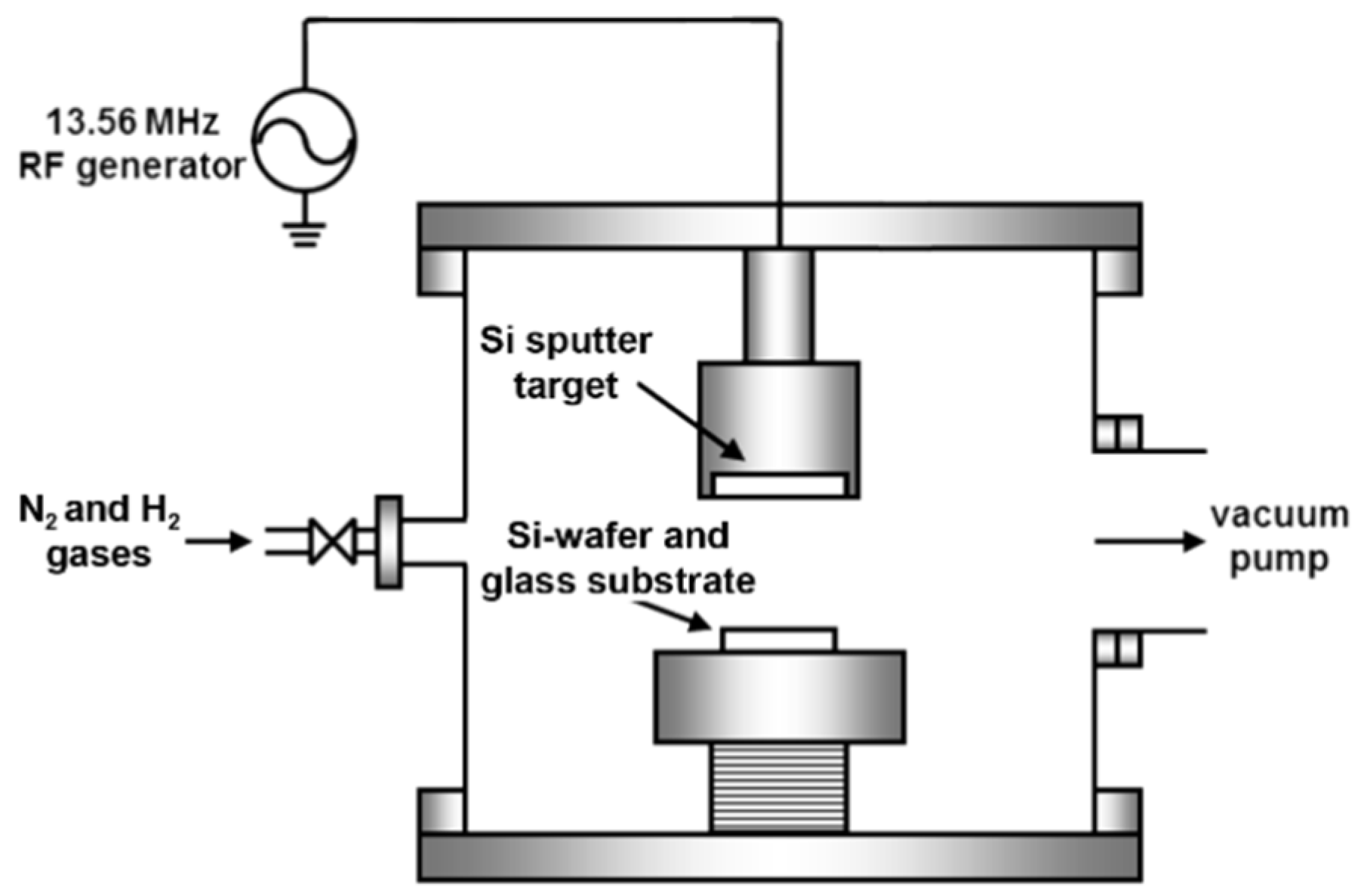 Coatings 11 00054 g001
