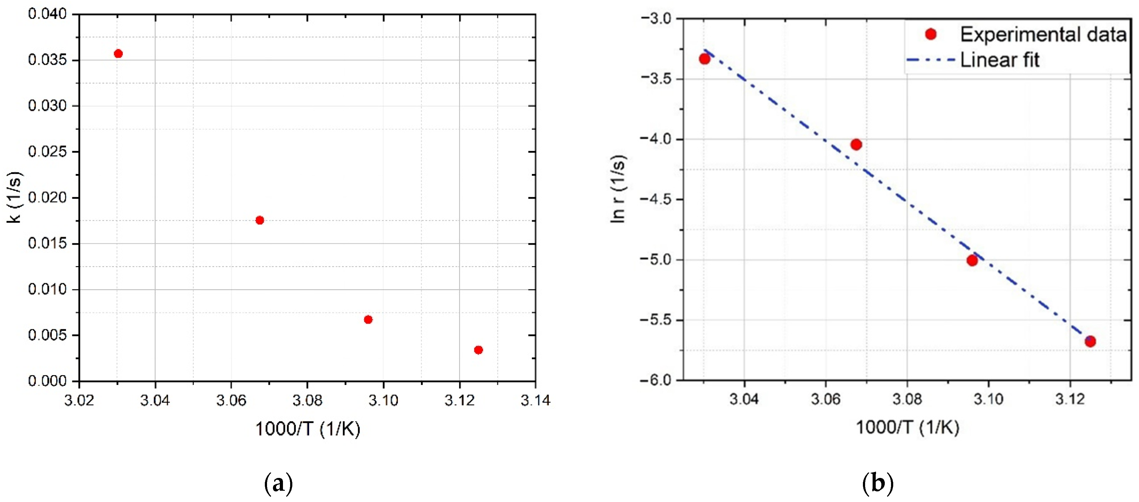 Coatings 11 00054 g005