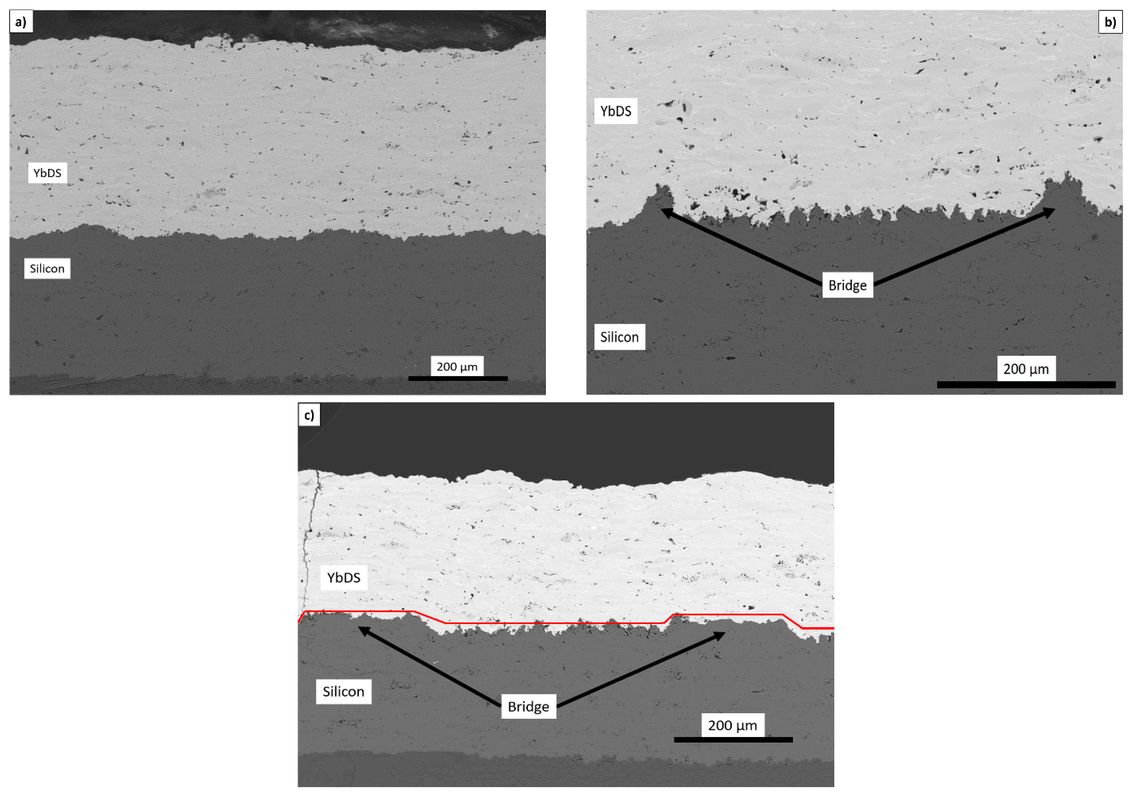 Coatings 11 00055 g006