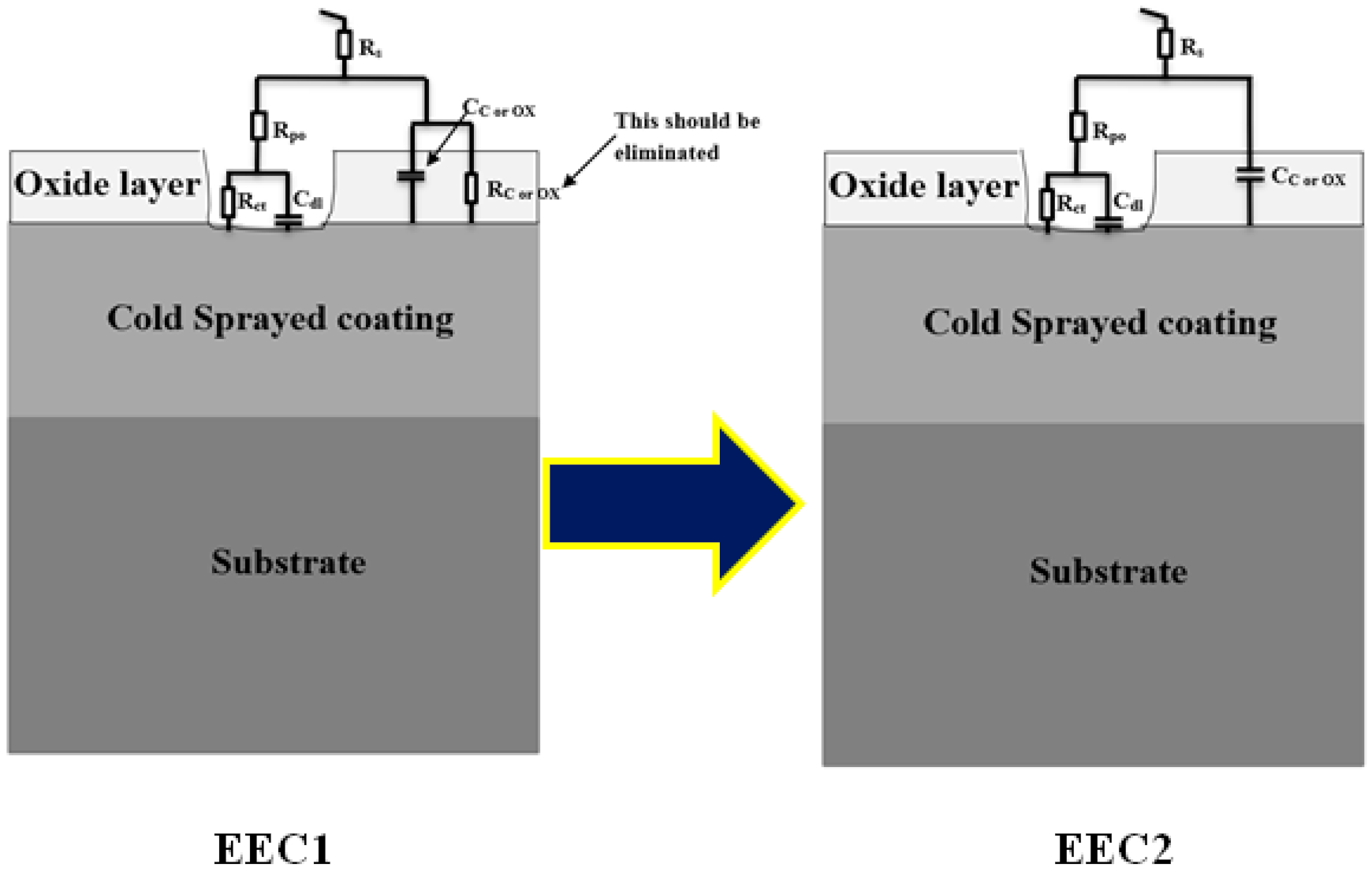 Coatings 11 00057 g008 Coatings 11 00057 g008
