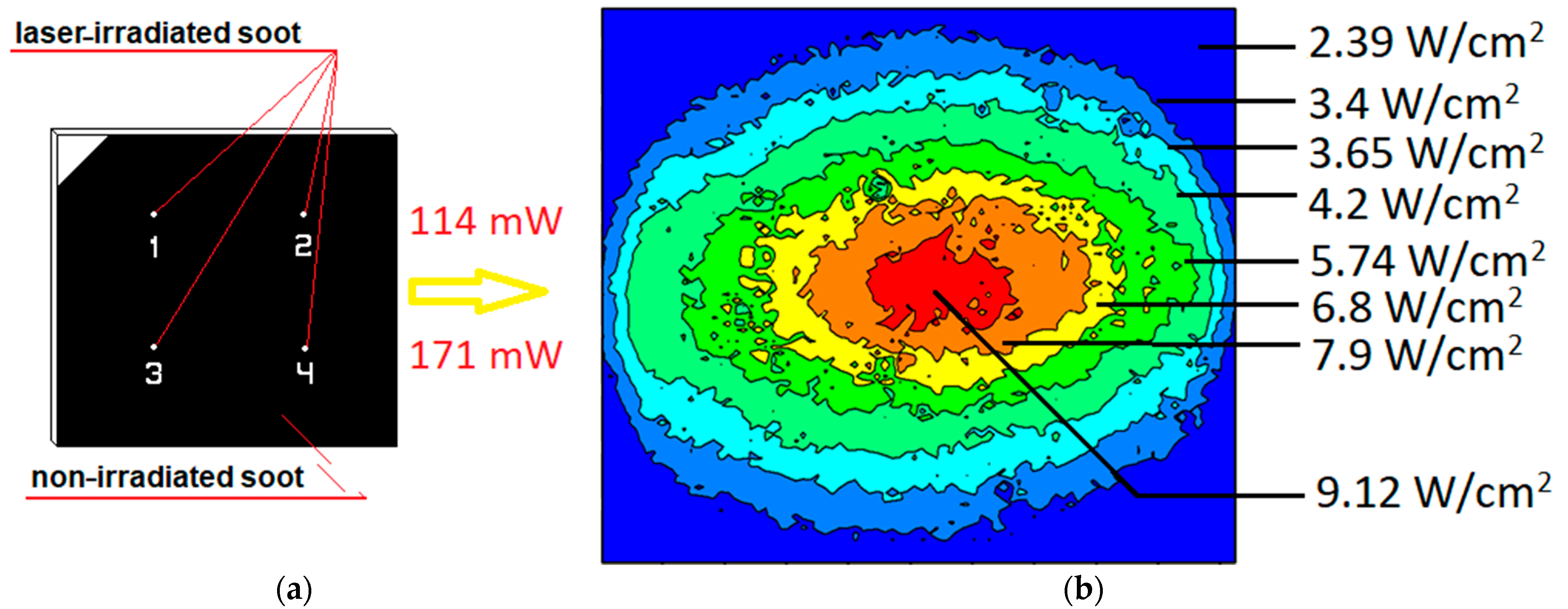 Coatings 11 00058 g002 Coatings 11 00058 g002