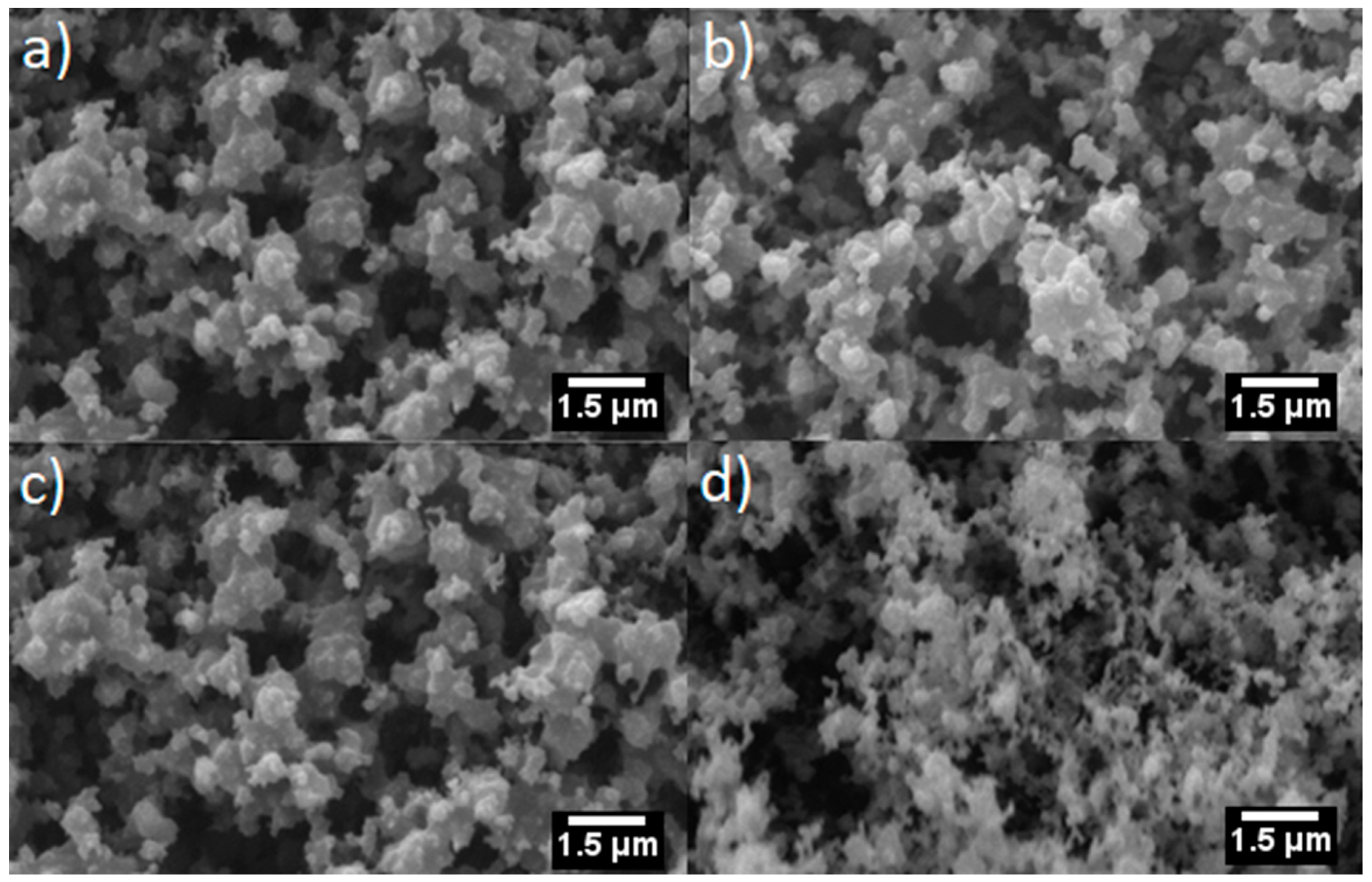 Coatings 11 00058 g003 Coatings 11 00058 g003