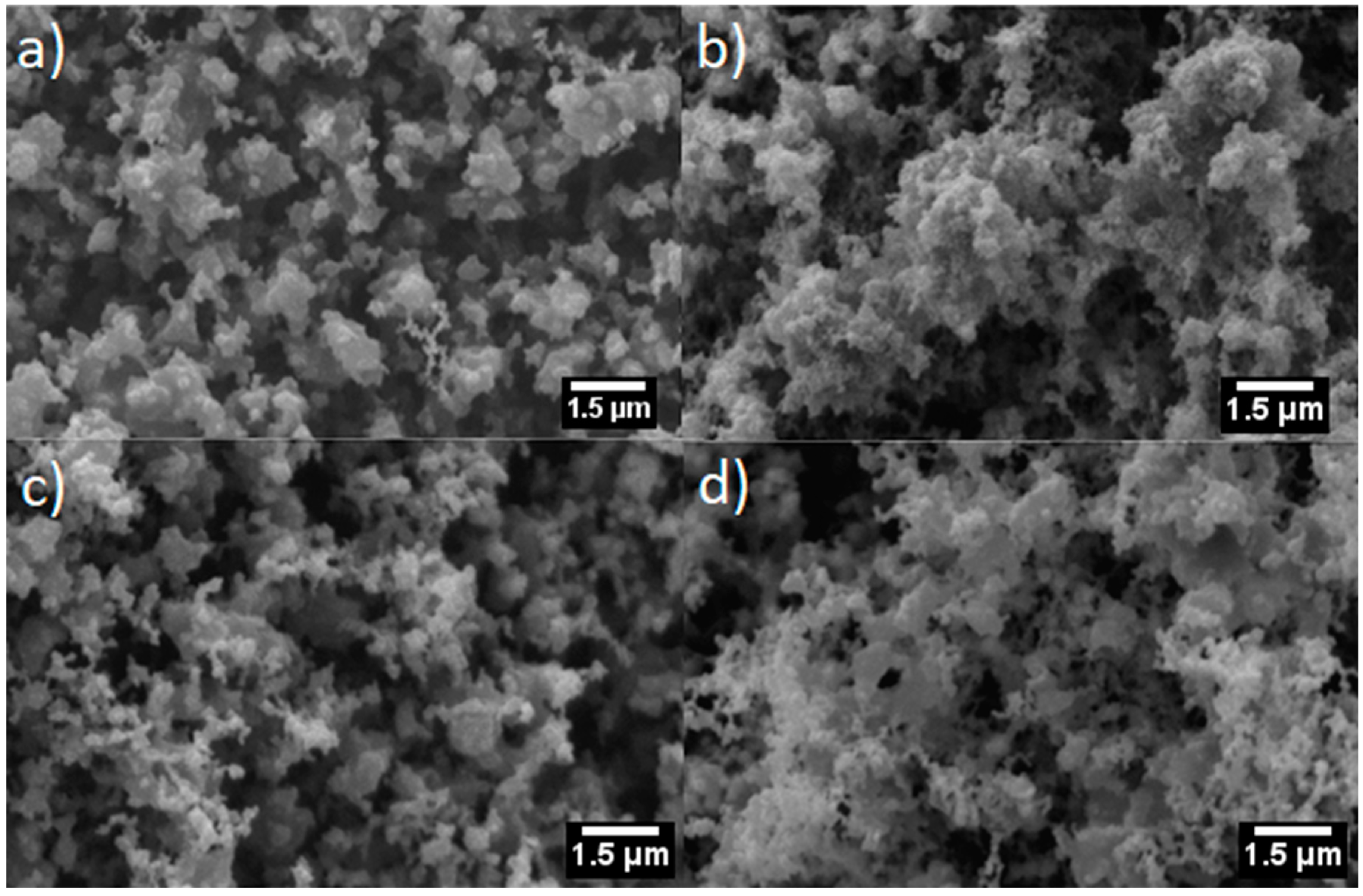 Coatings 11 00058 g004 Coatings 11 00058 g004