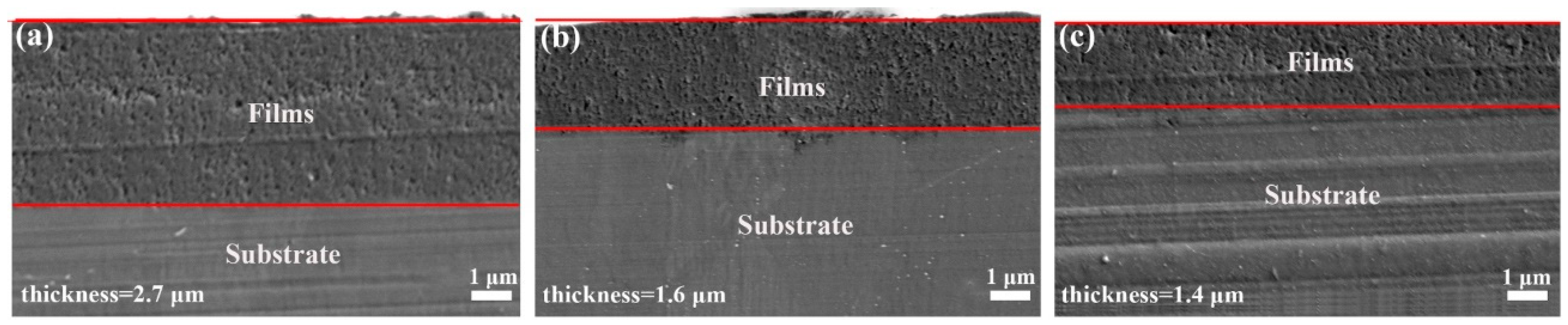 Coatings 11 00059 g004 Coatings 11 00059 g004