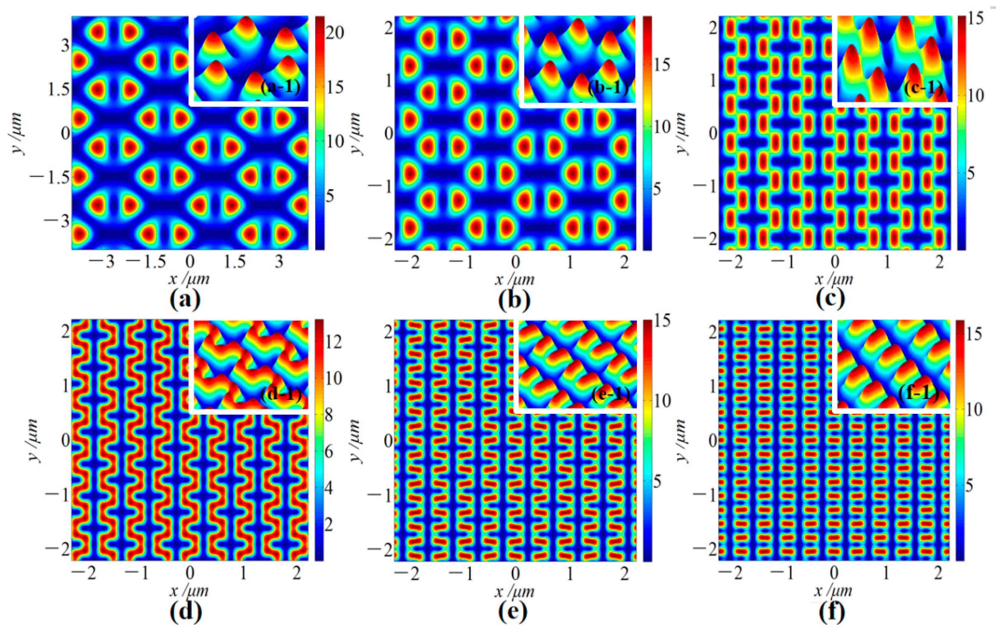 Coatings 11 00062 g002
