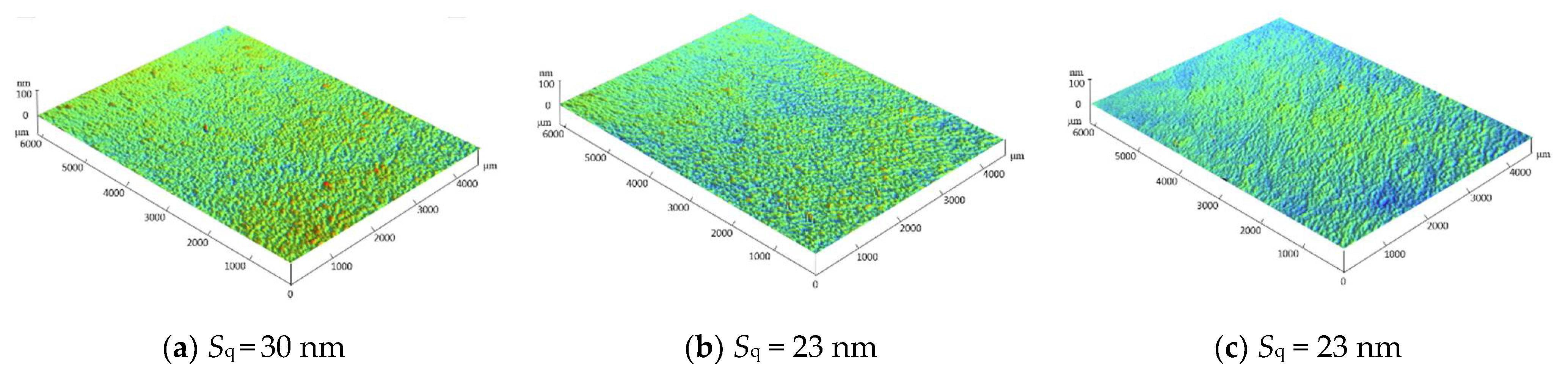Coatings 11 00063 g001