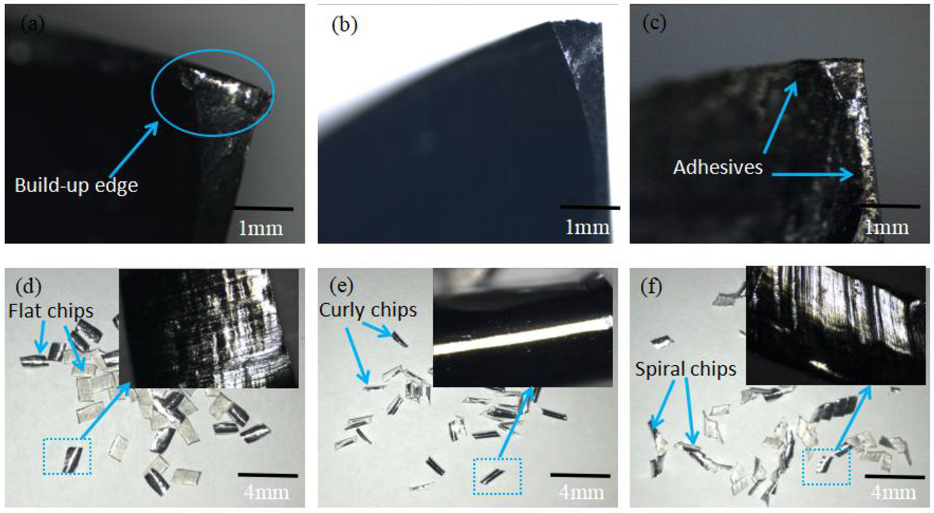 Coatings 11 00063 g005