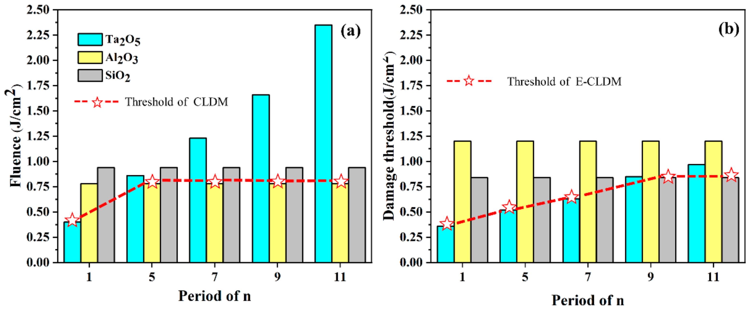 Coatings 11 00065 g008 Coatings 11 00065 g008