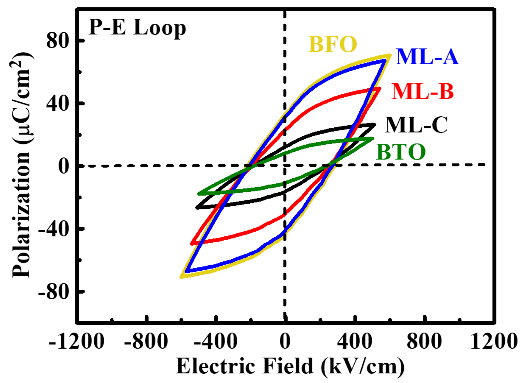 Coatings 11 00066 g004 Coatings 11 00066 g004