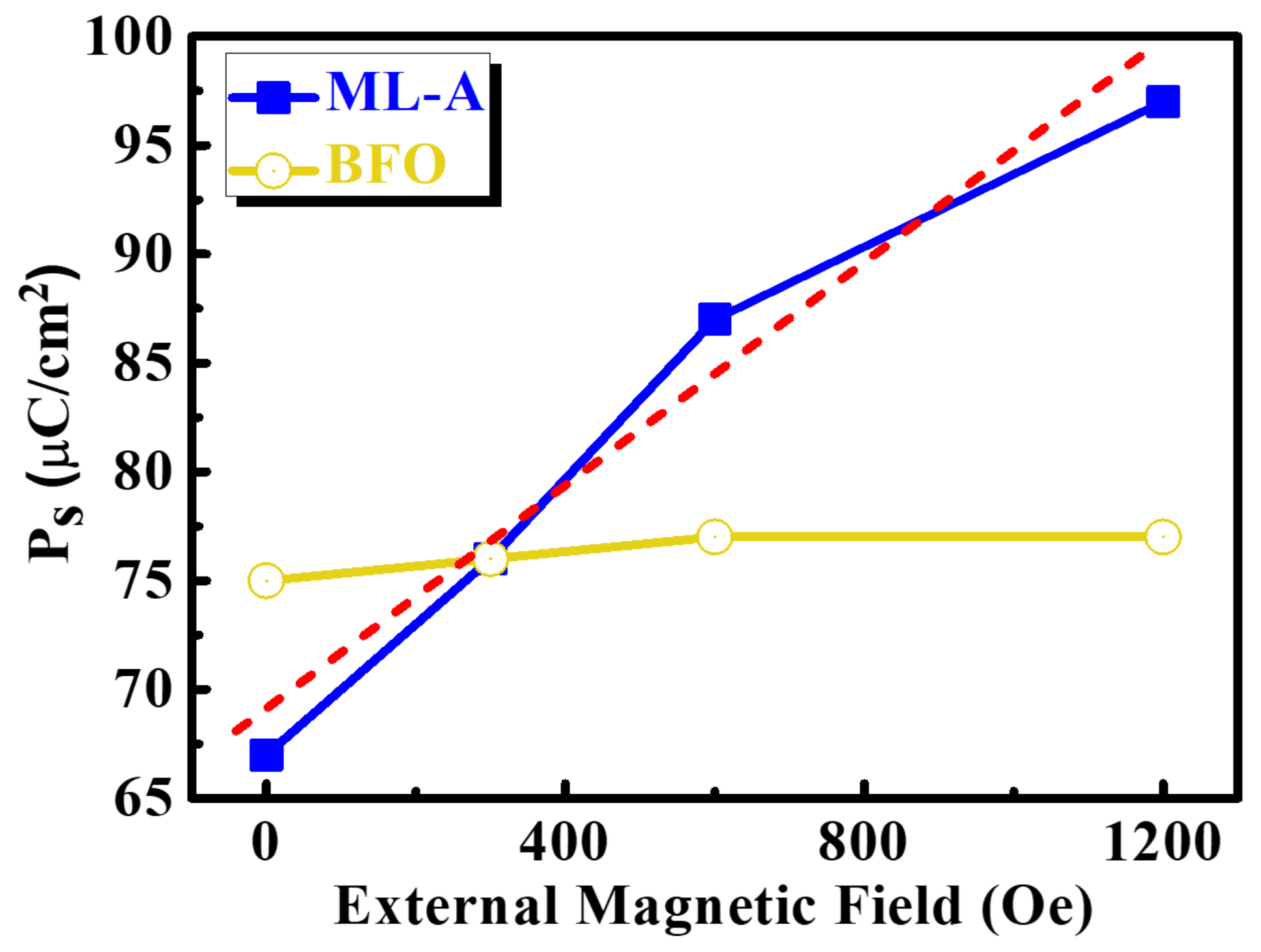 Coatings 11 00066 g006 Coatings 11 00066 g006