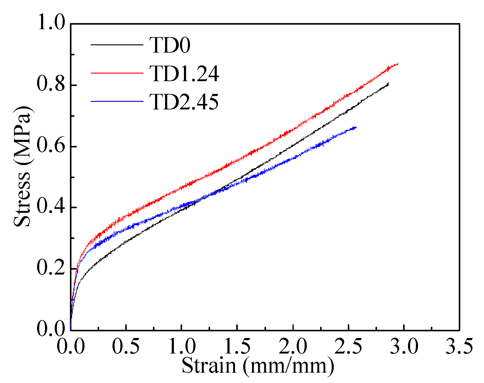 Coatings 11 00071 g005 Coatings 11 00071 g005