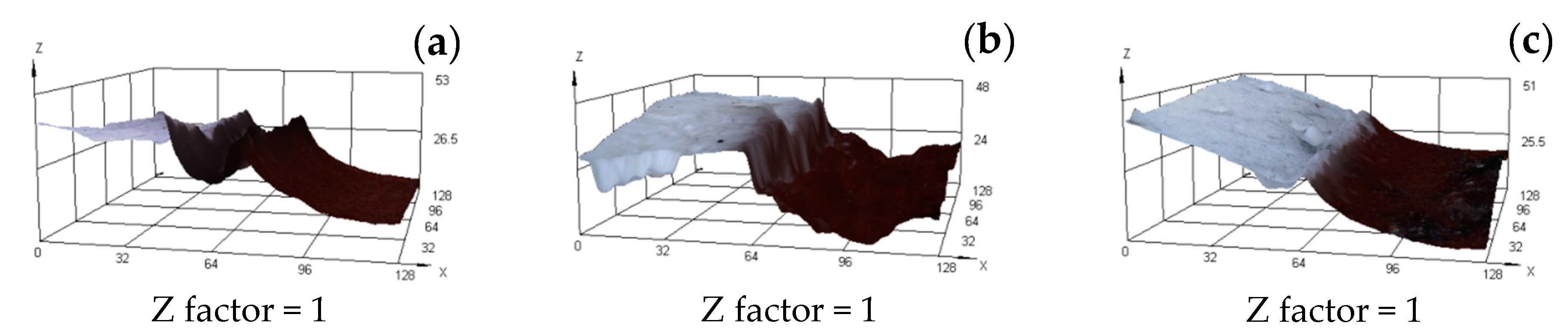 Coatings 11 00071 g008 Coatings 11 00071 g008