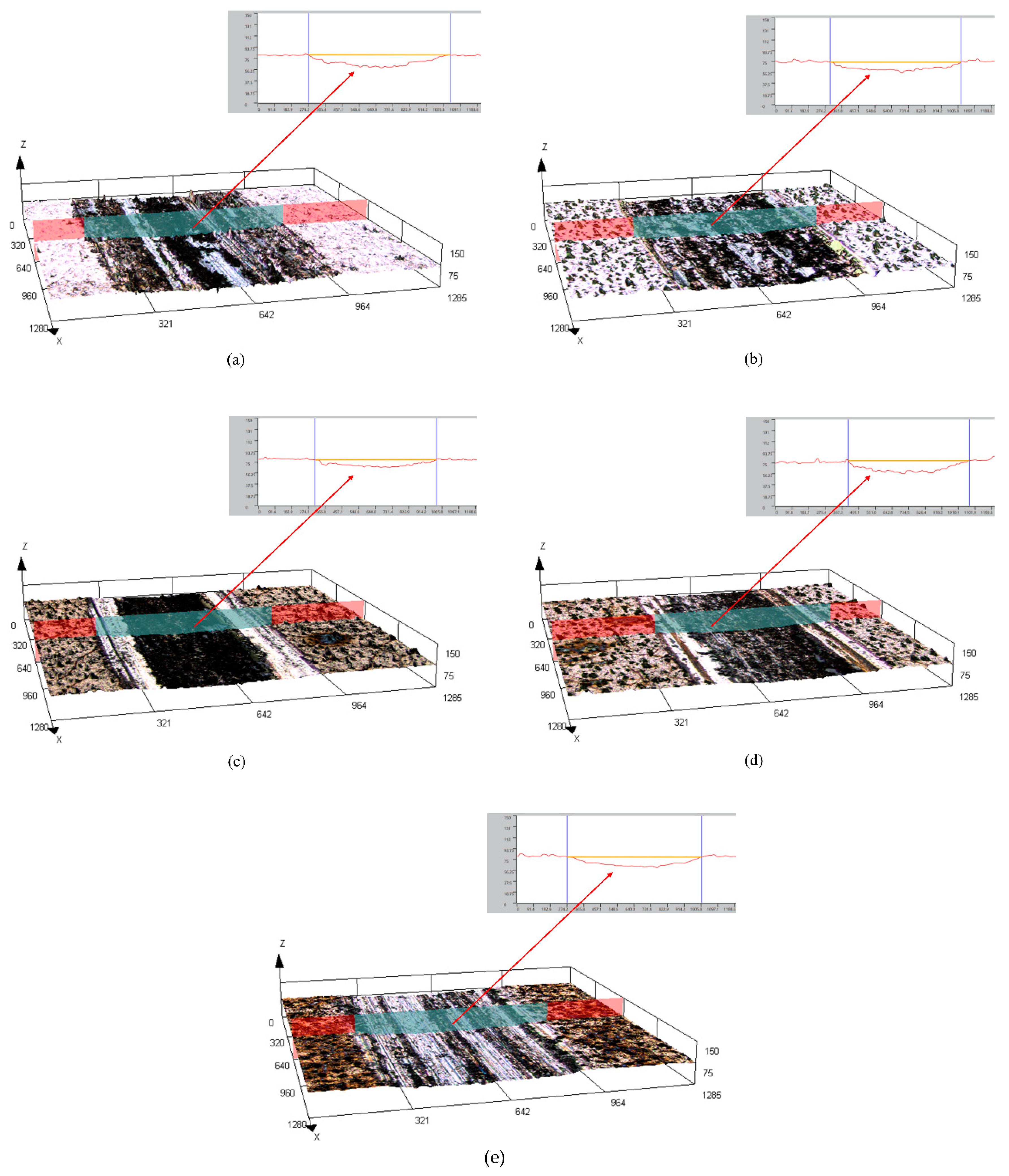 Coatings 11 00072 g005