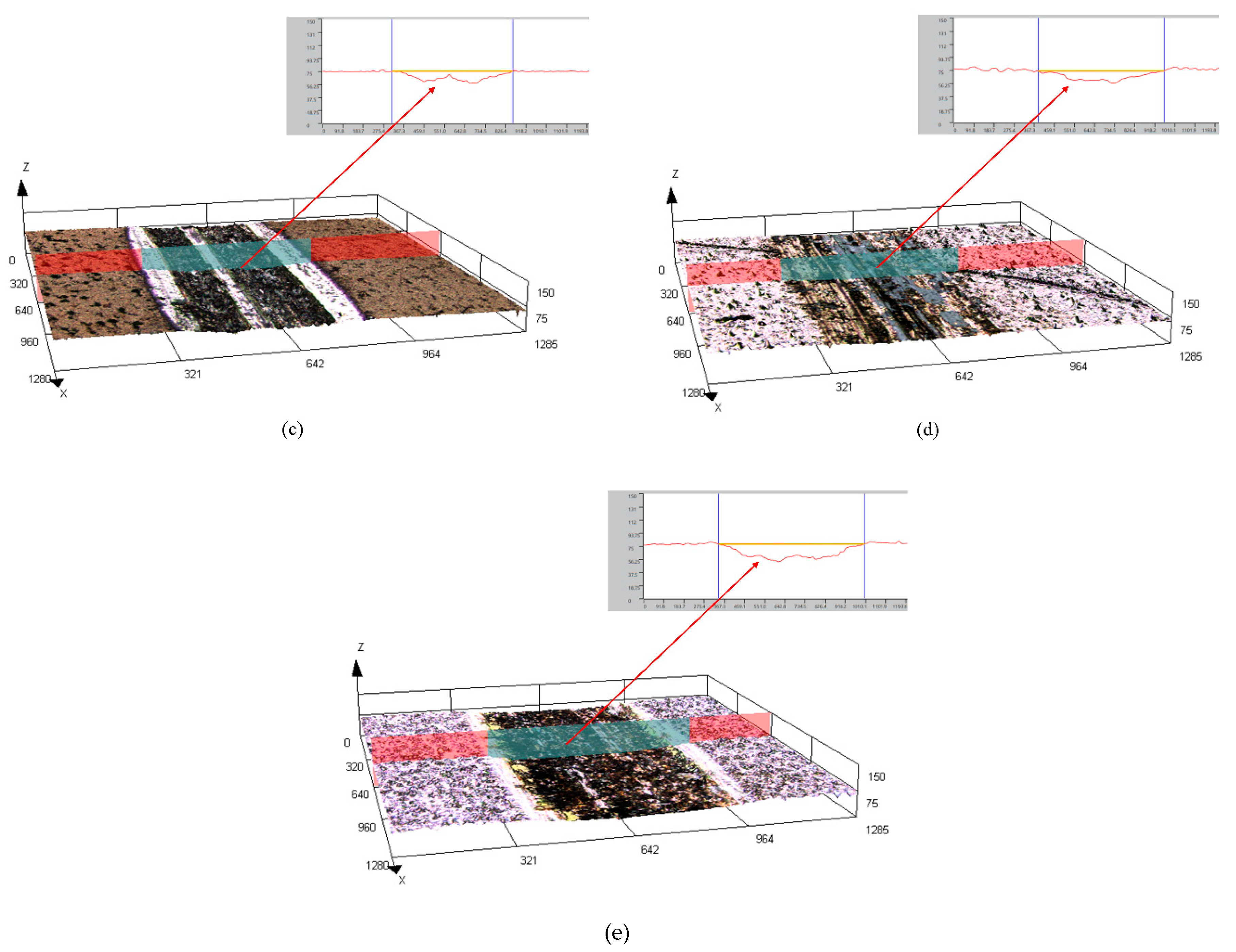 Coatings 11 00072 g009b