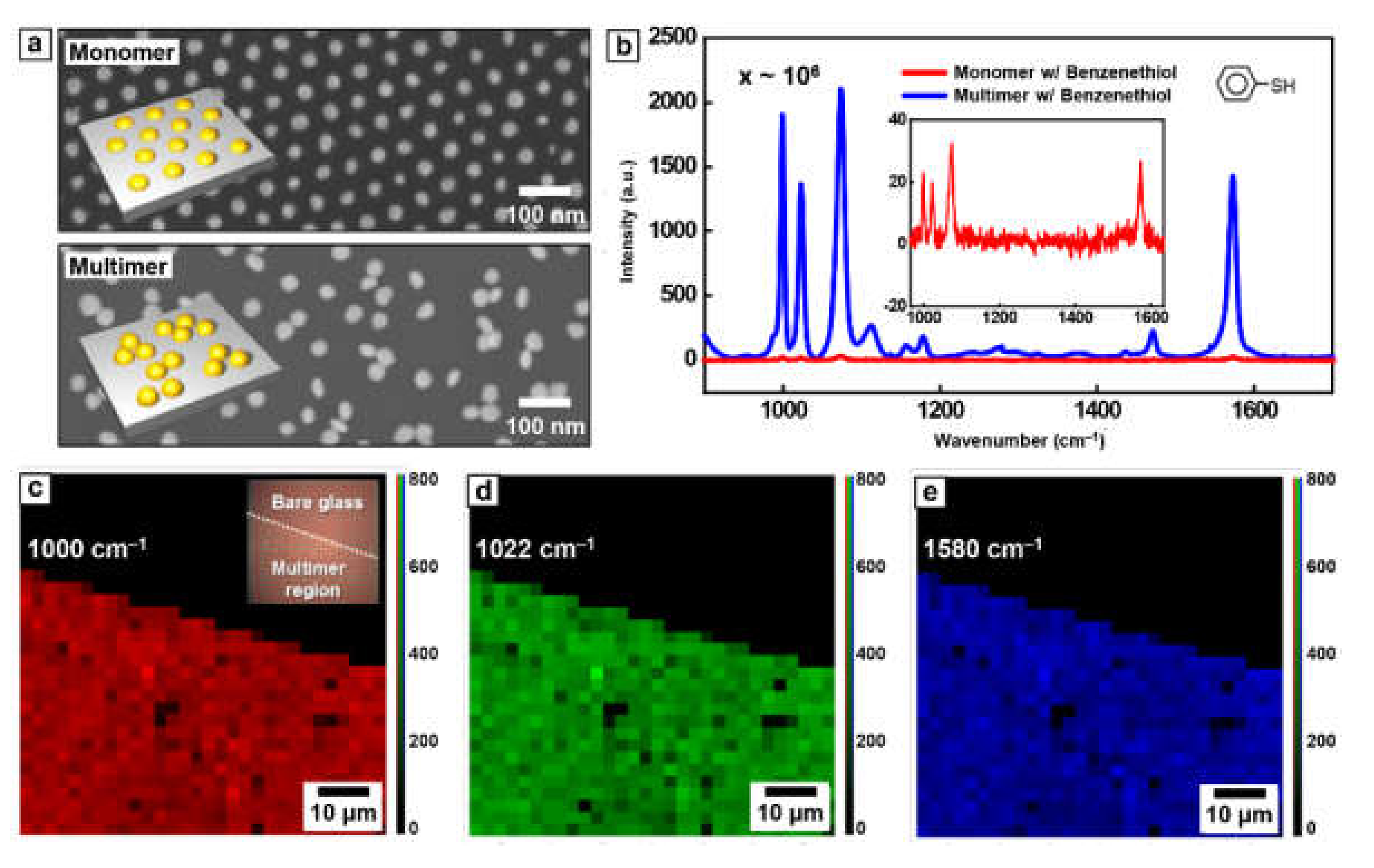 Coatings 11 00076 g004 Coatings 11 00076 g004