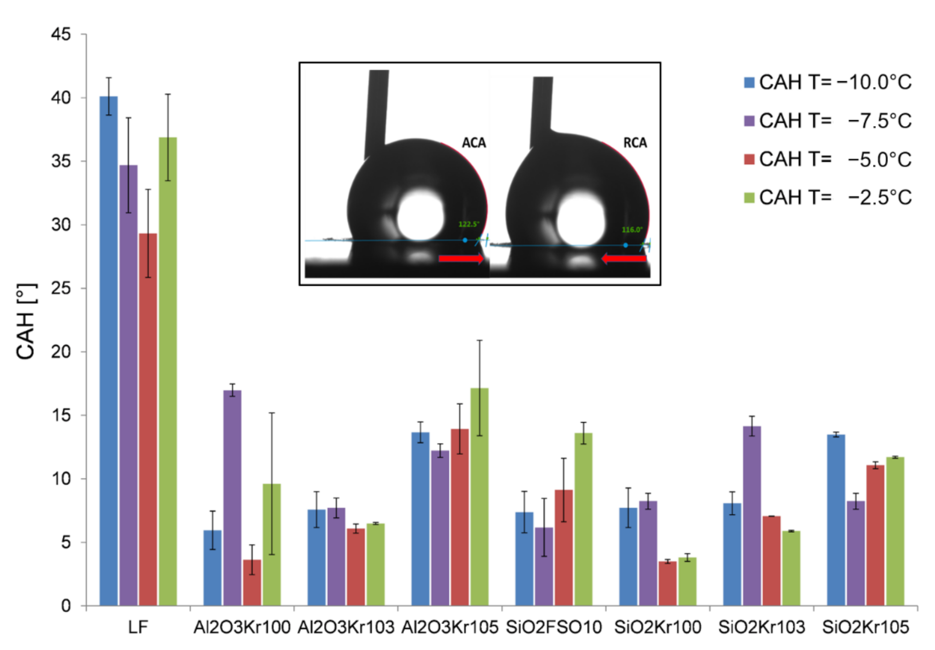 Coatings 11 00077 g007