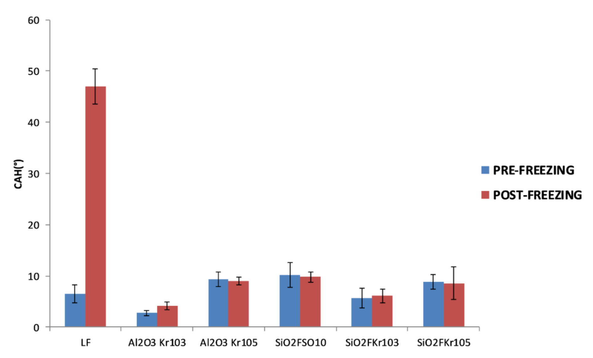 Coatings 11 00077 g008