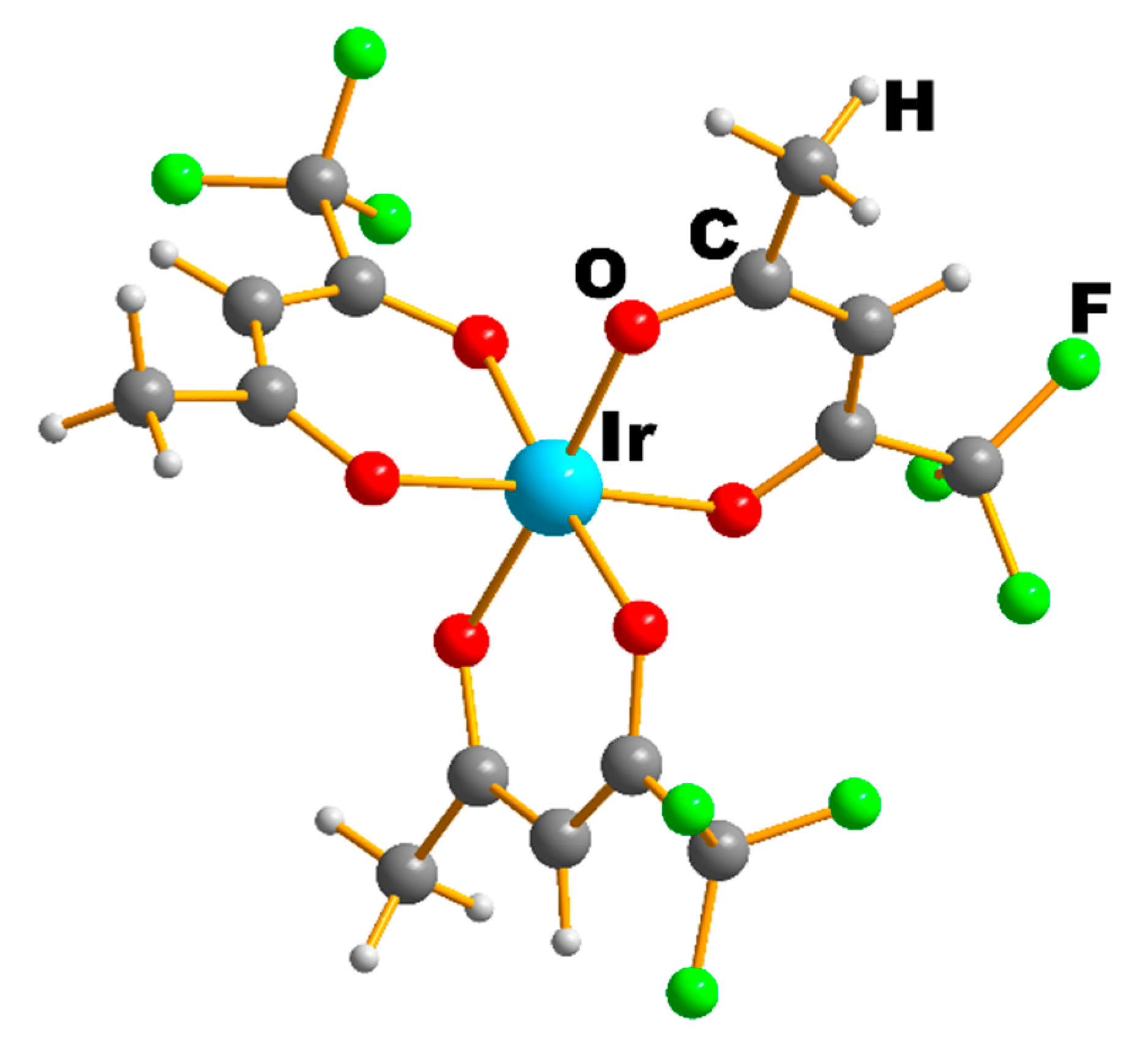 Coatings 11 00078 g002 Coatings 11 00078 g002