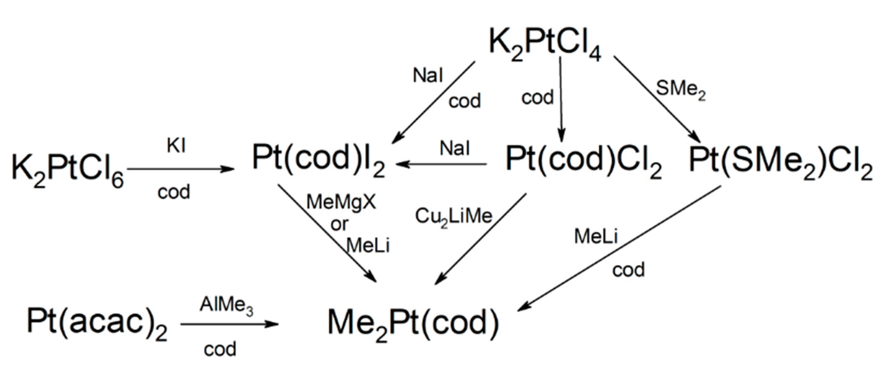 Coatings 11 00078 g009 Coatings 11 00078 g009