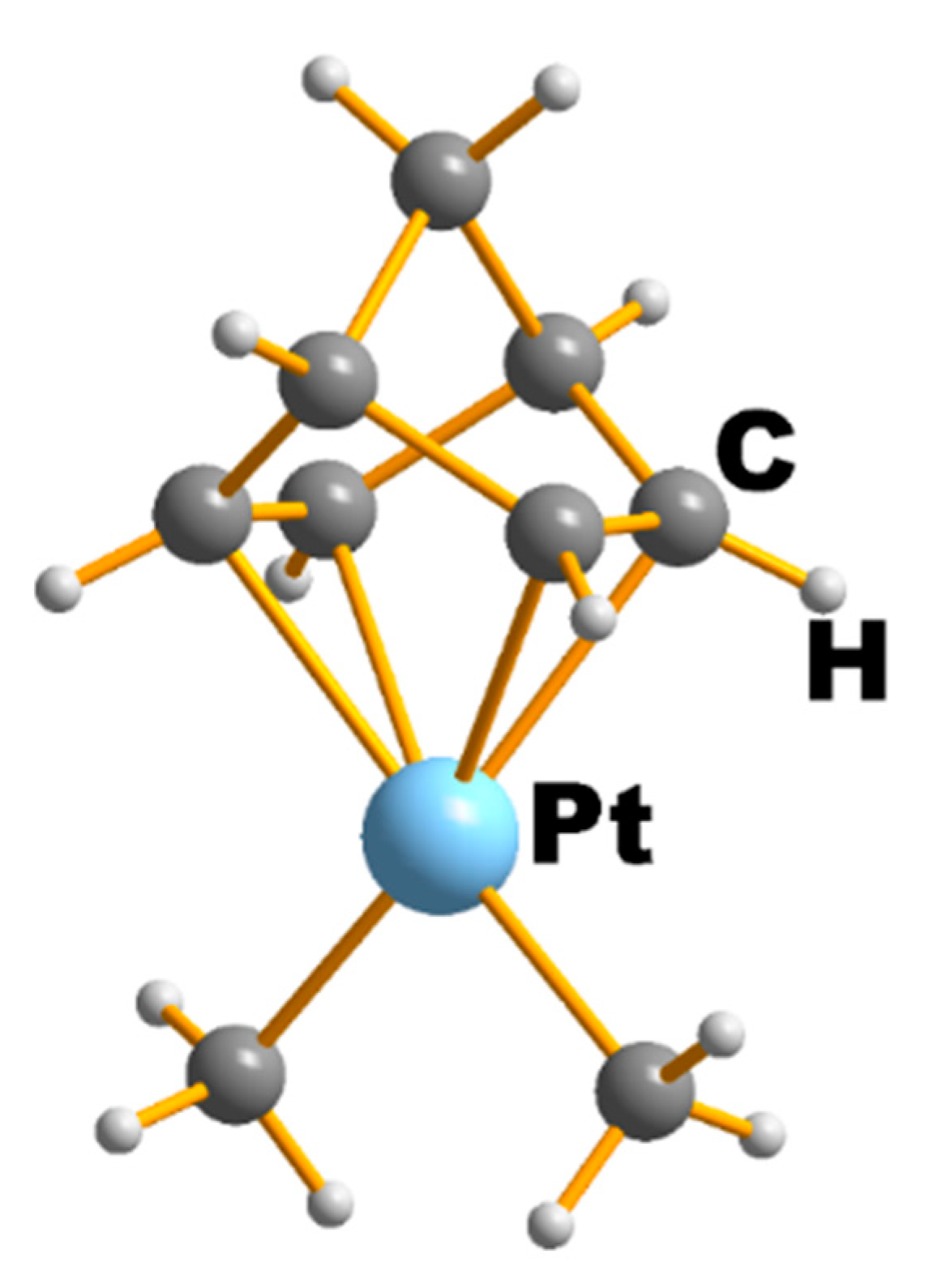 Coatings 11 00078 g010 Coatings 11 00078 g010