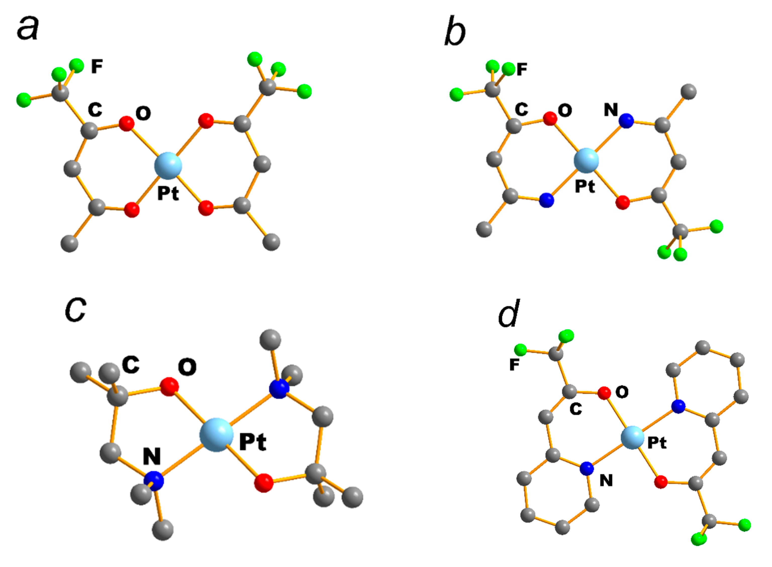 Coatings 11 00078 g012 Coatings 11 00078 g012