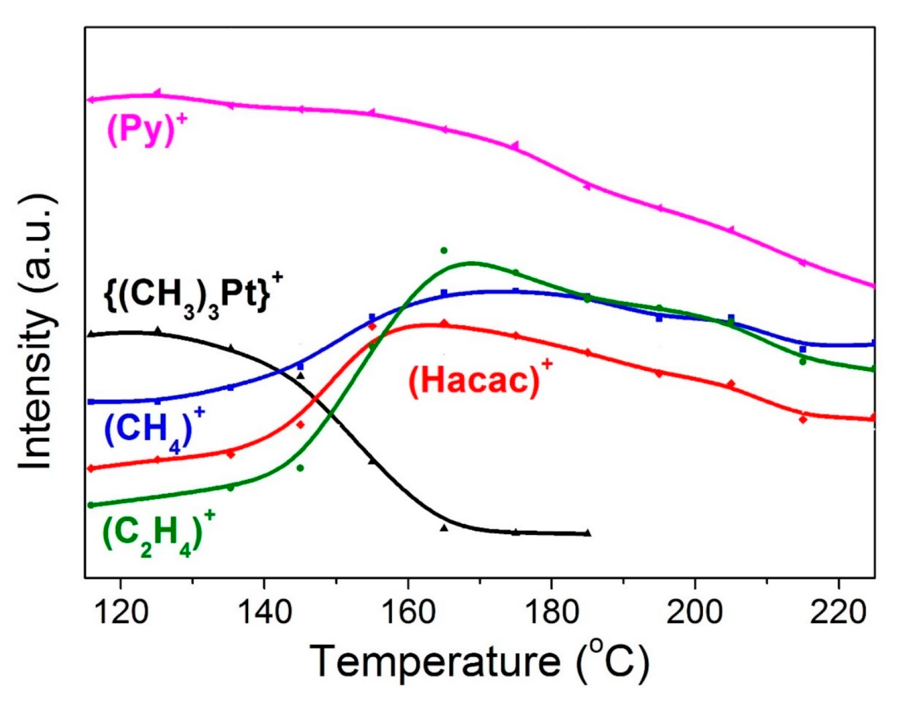 Coatings 11 00078 g016 Coatings 11 00078 g016
