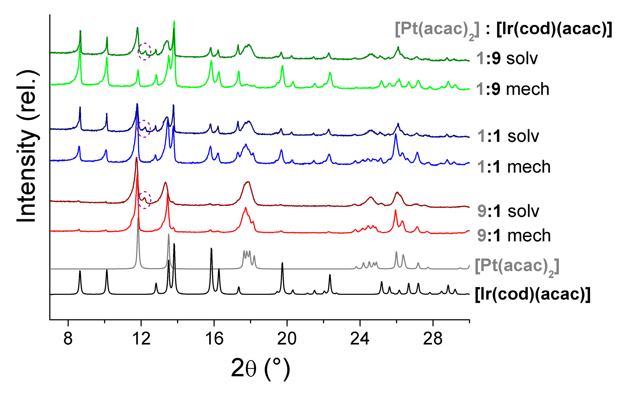 Coatings 11 00078 g017 Coatings 11 00078 g017
