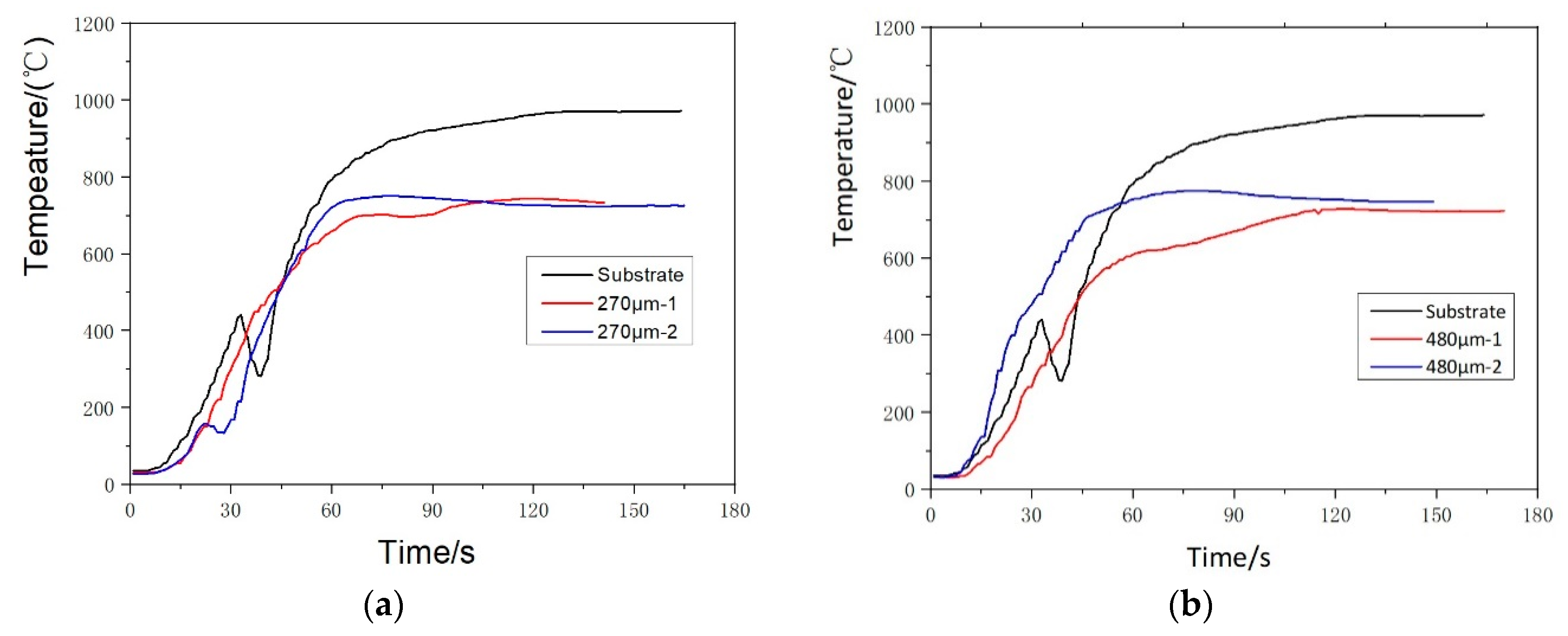 Coatings 11 00079 g006 Coatings 11 00079 g006