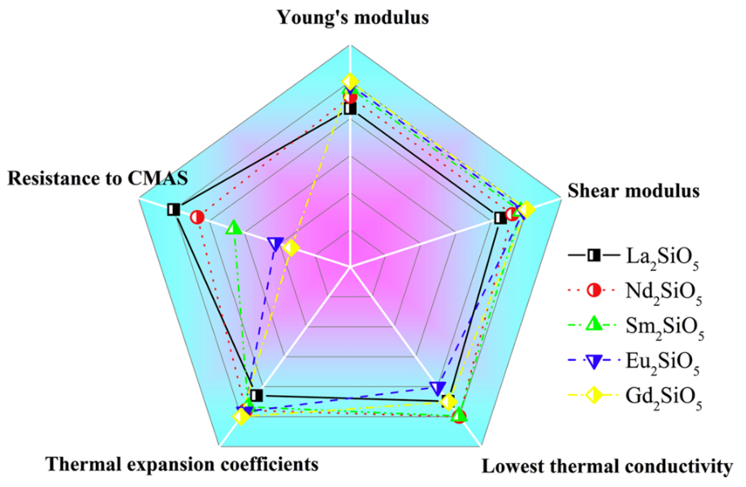 Coatings 11 00079 g008 Coatings 11 00079 g008