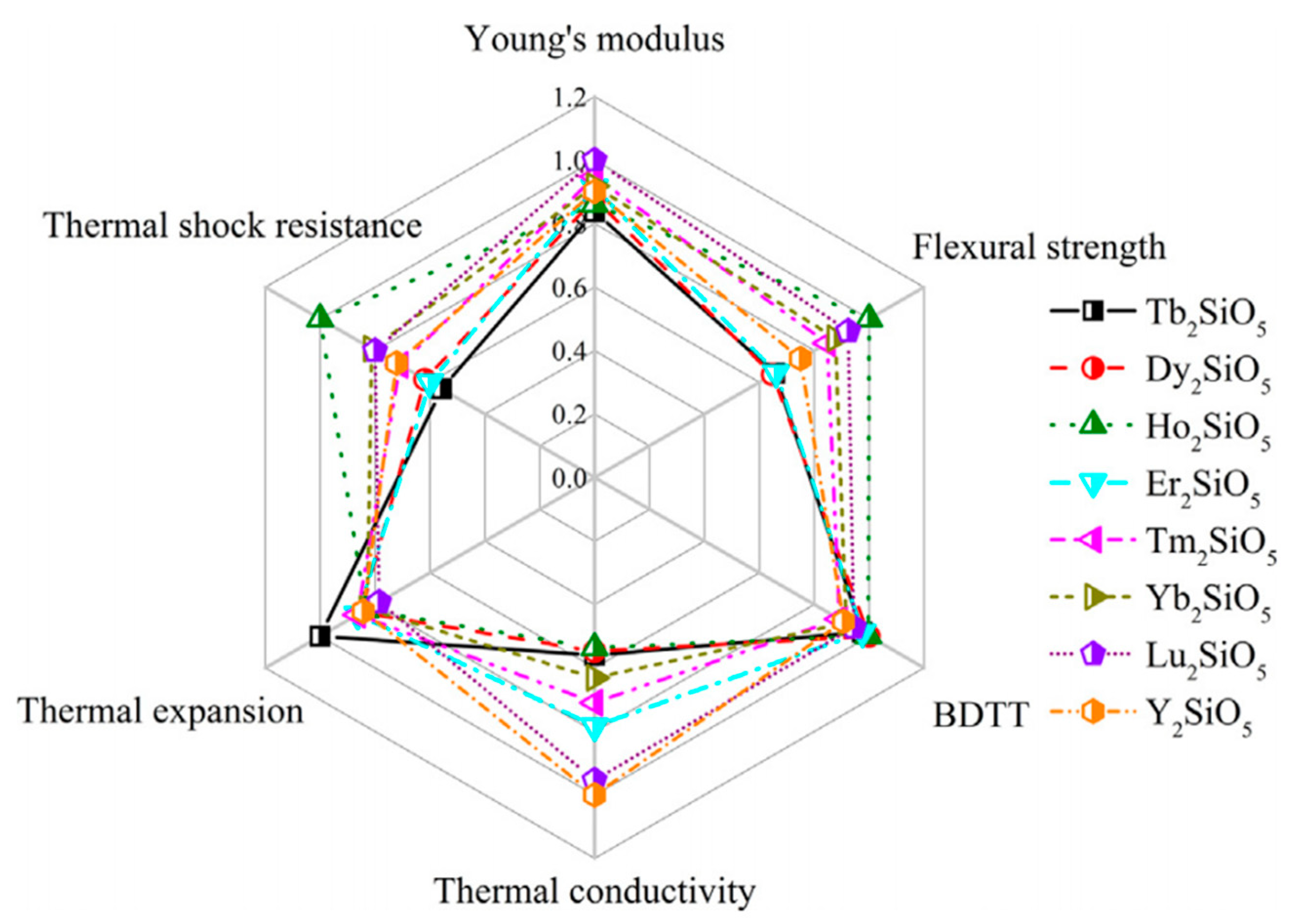 Coatings 11 00079 g009 Coatings 11 00079 g009