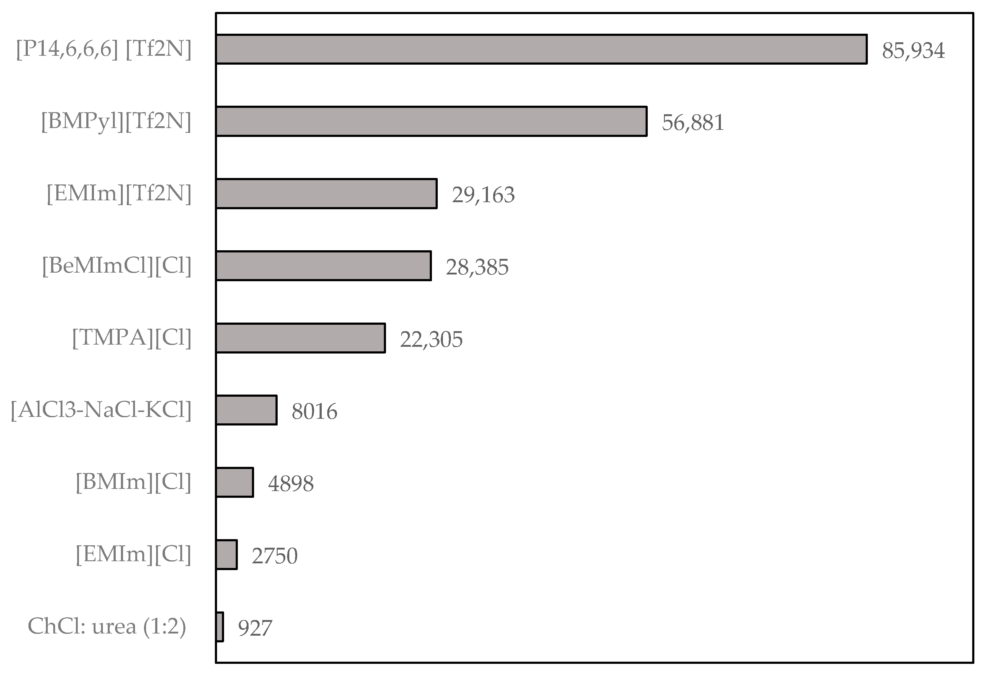 Coatings 11 00080 g008