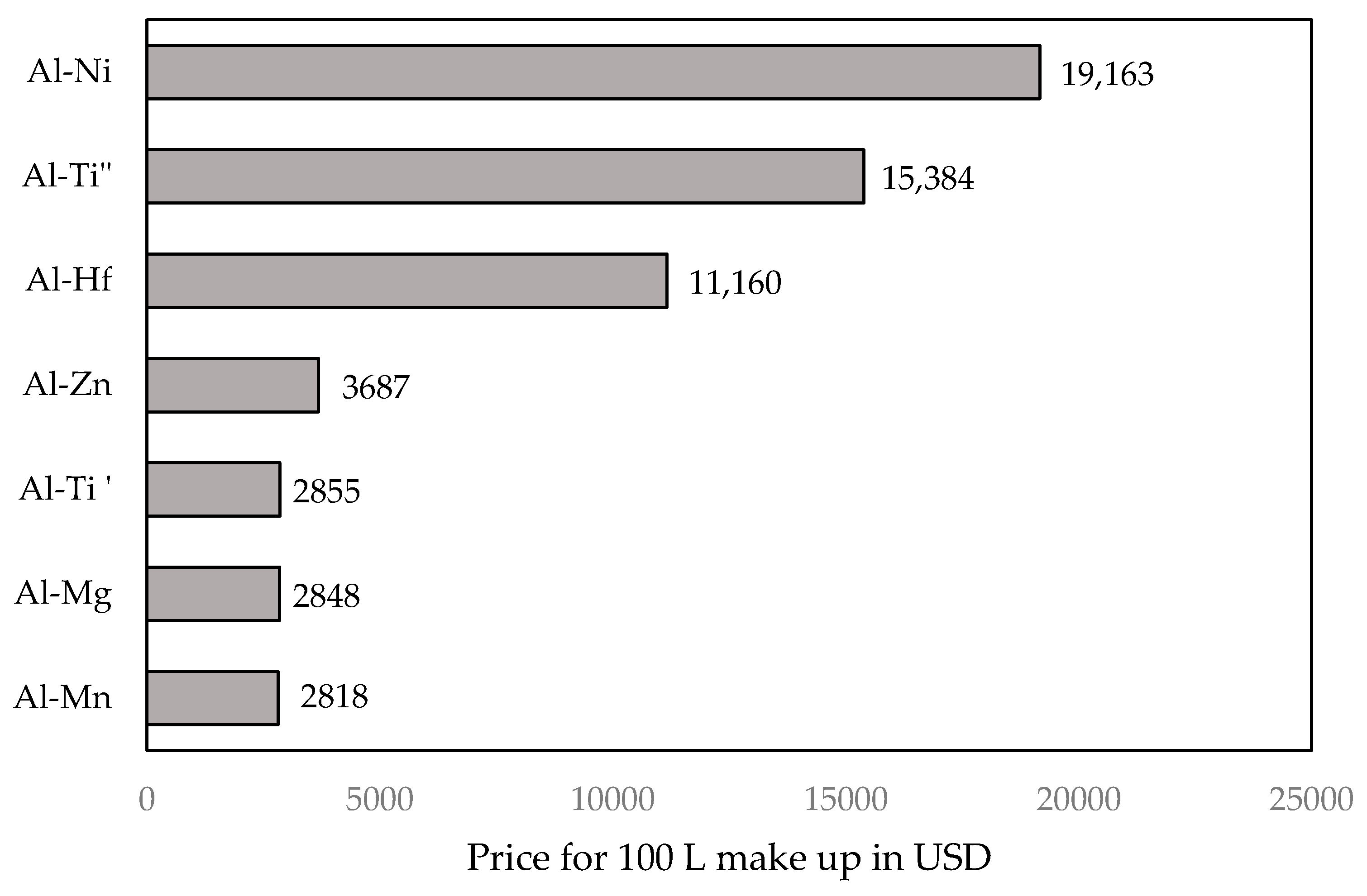 Coatings 11 00080 g009