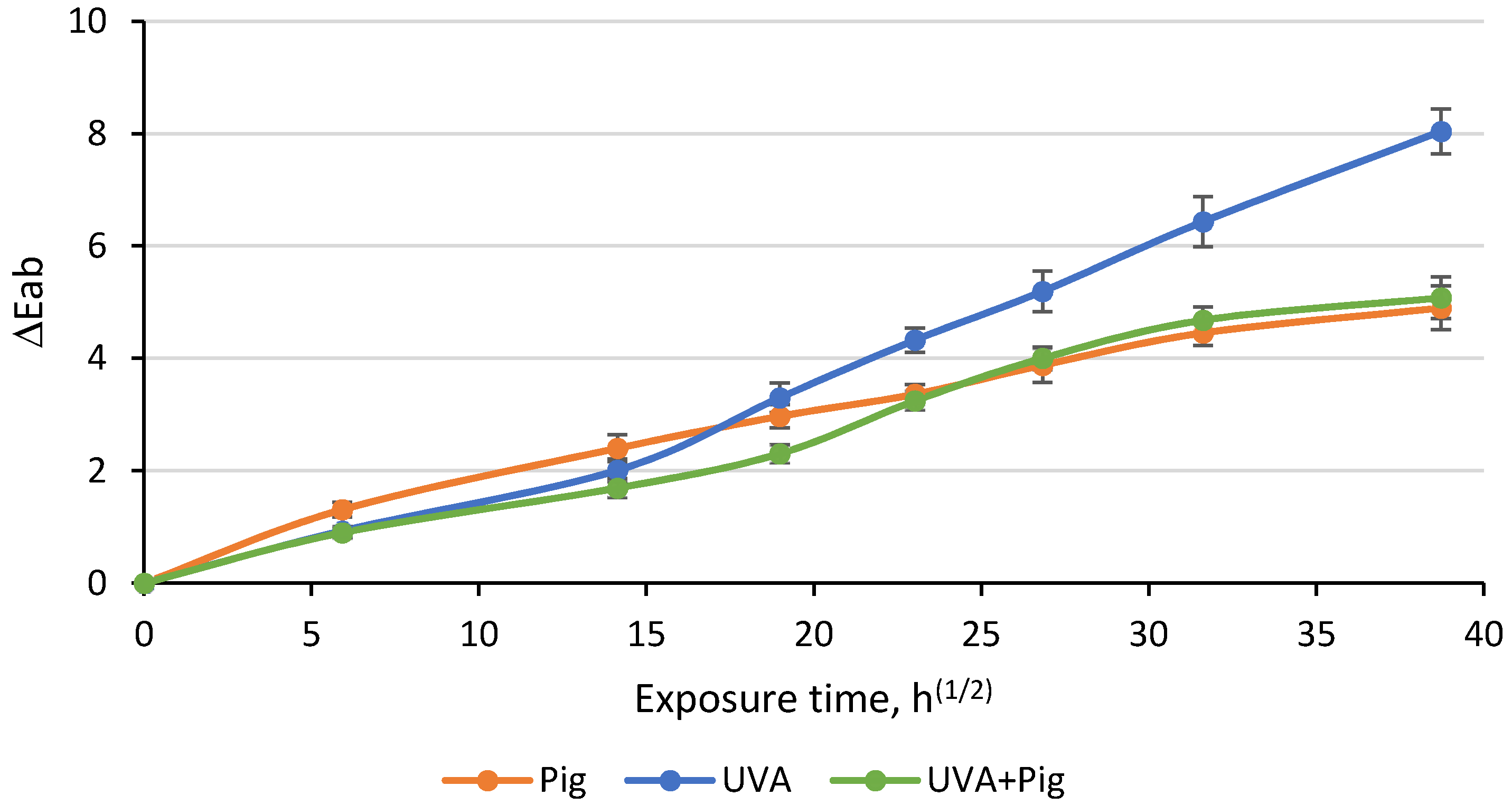 Coatings 11 00081 g006 Coatings 11 00081 g006