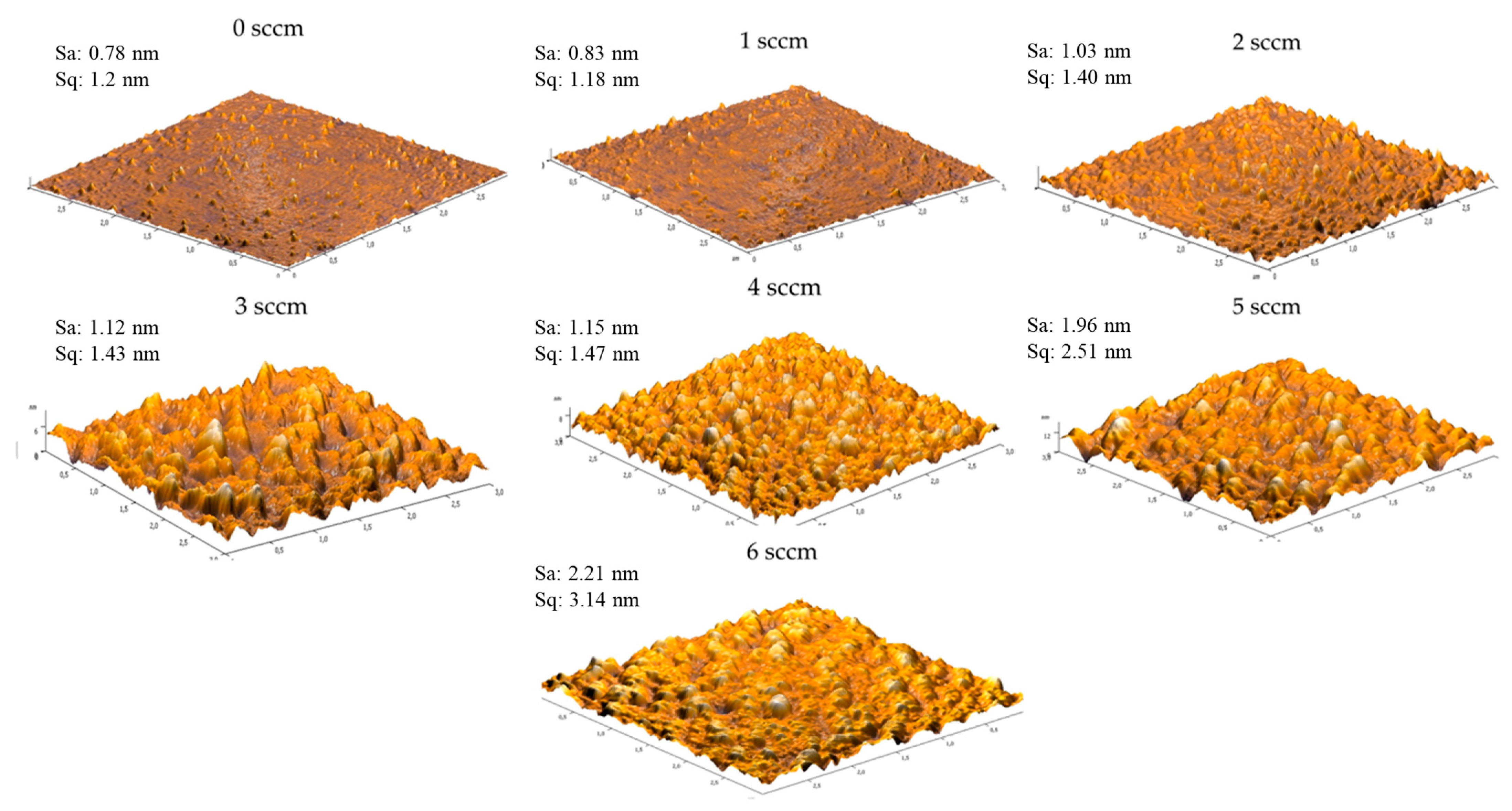 Coatings 11 00092 g002 Coatings 11 00092 g002