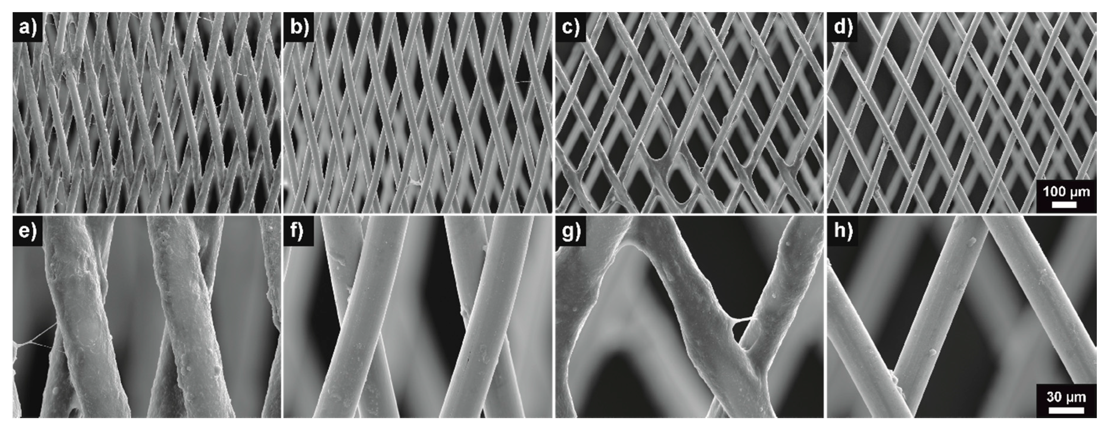 Coatings 11 00093 g005 Coatings 11 00093 g005