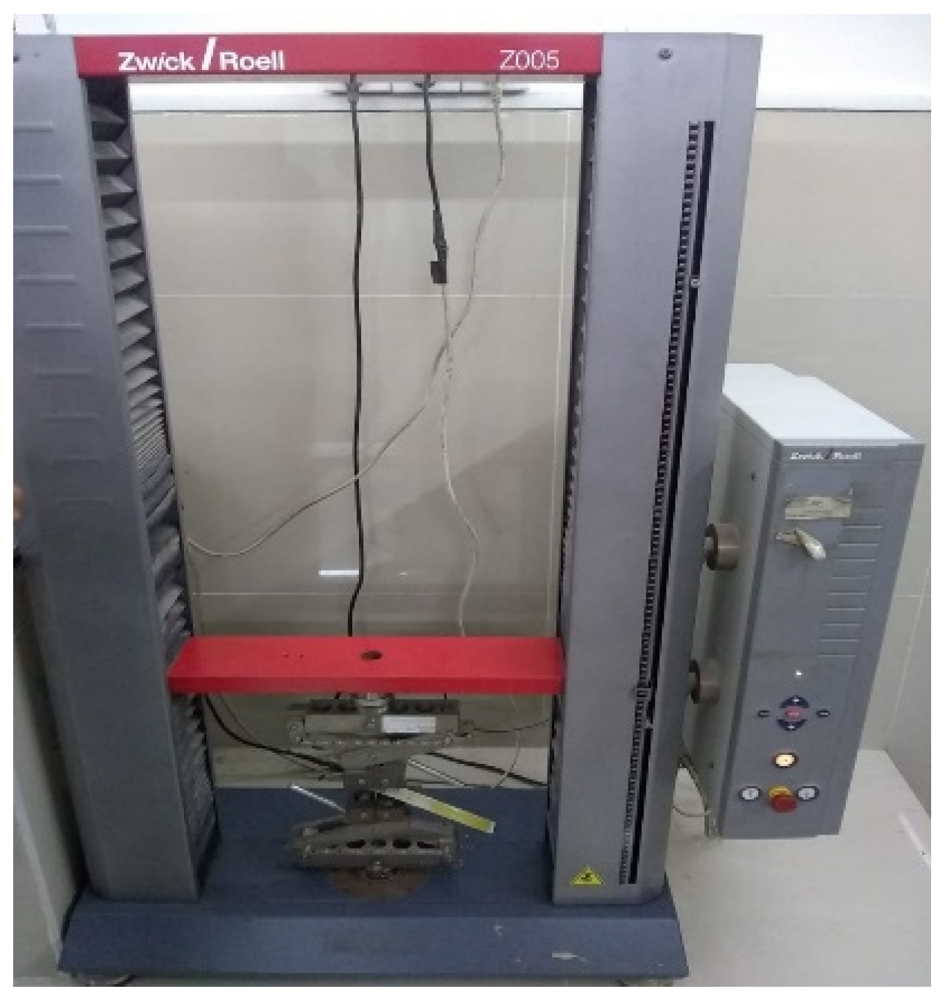 Coatings 11 00094 g002 Coatings 11 00094 g002