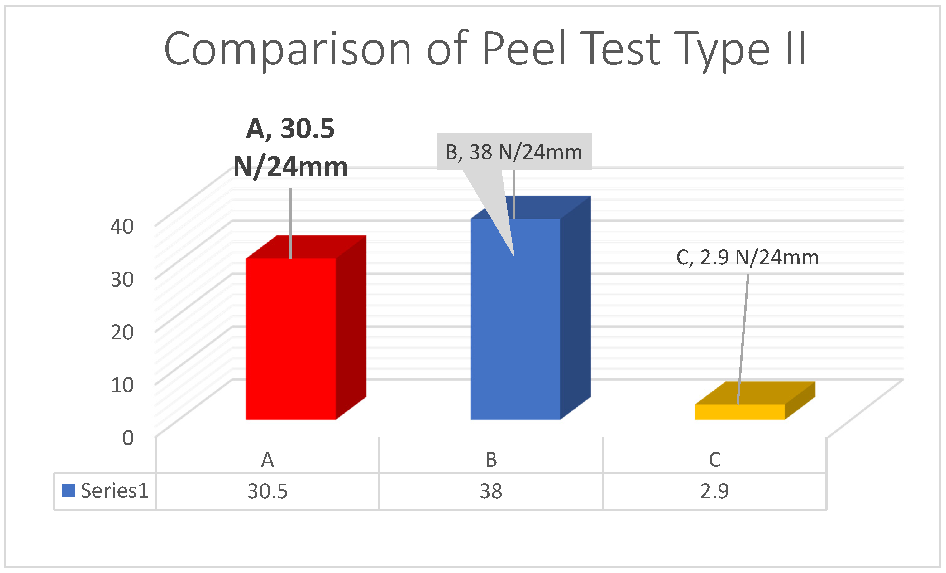 Coatings 11 00094 g009 Coatings 11 00094 g009