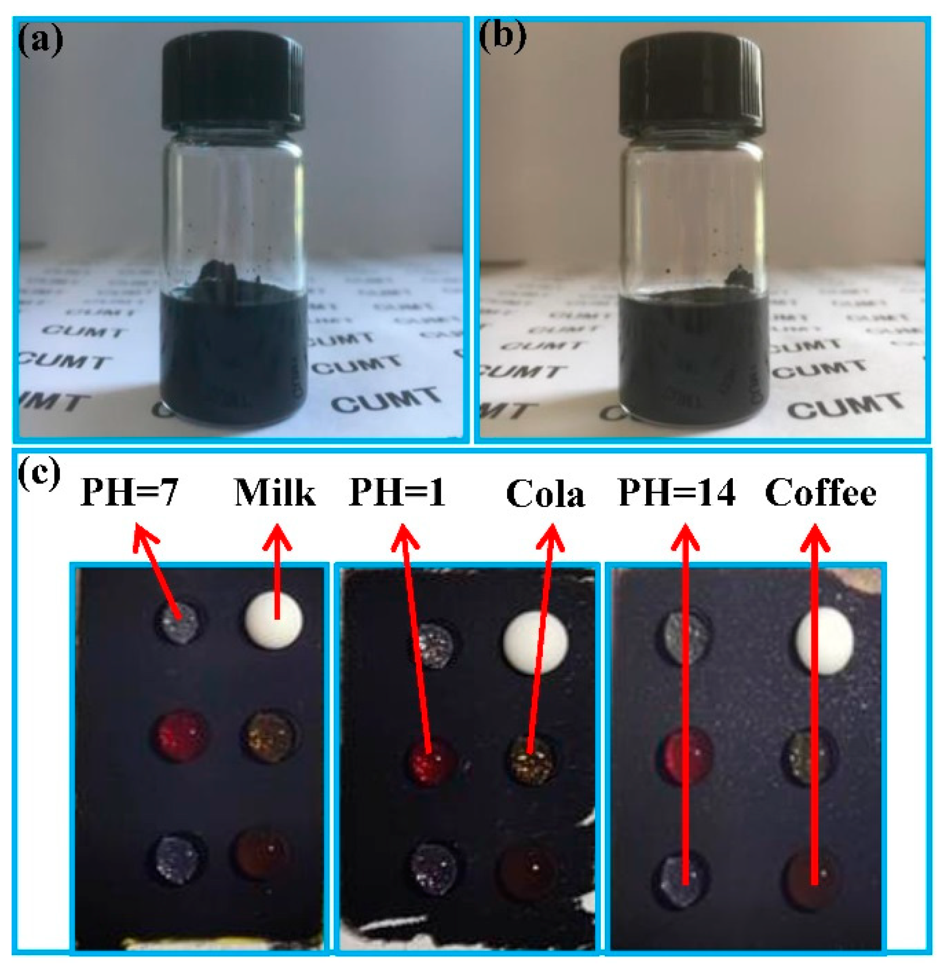 Coatings 11 00095 g002 Coatings 11 00095 g002