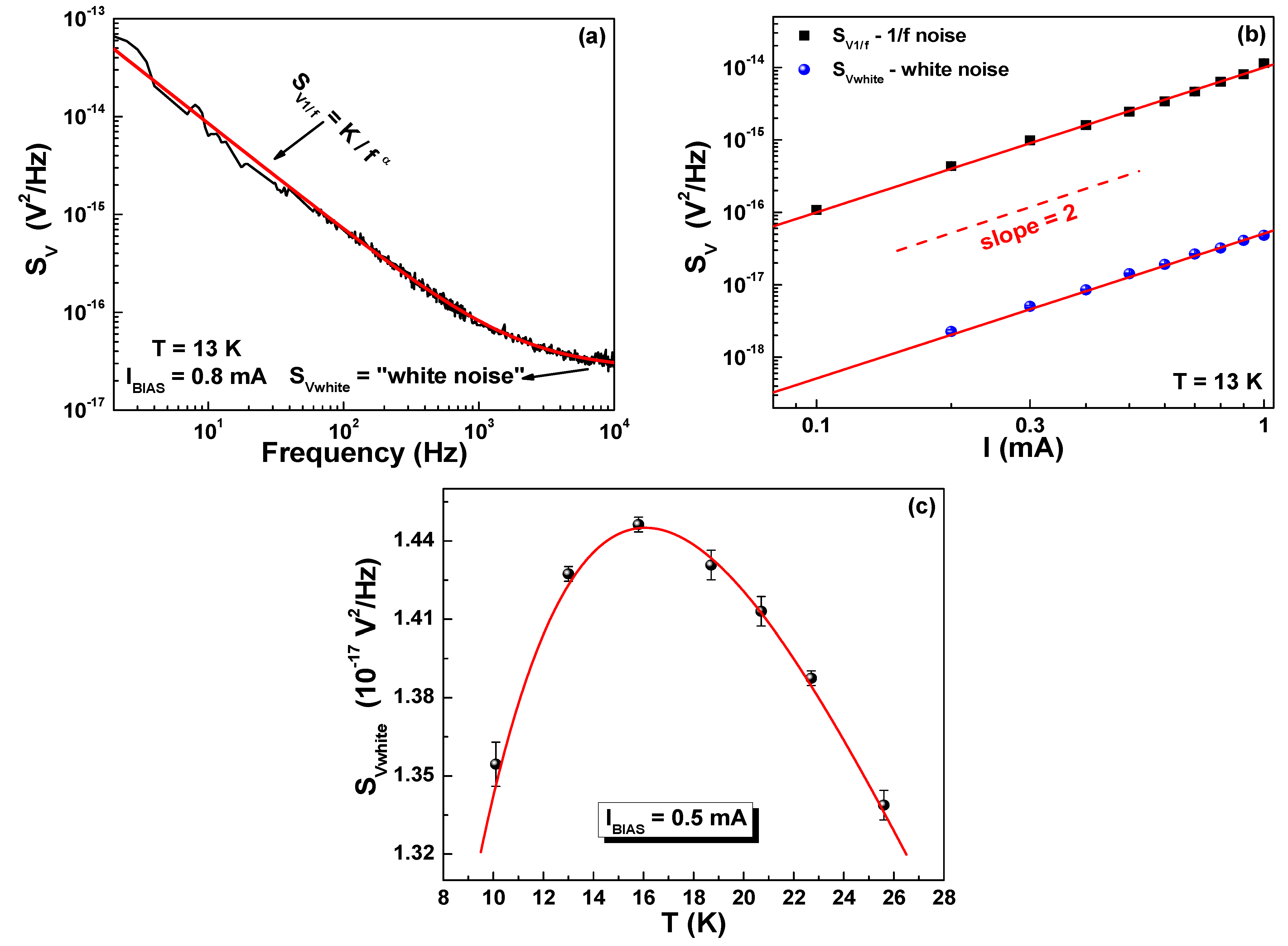 Coatings 11 00096 g004 Coatings 11 00096 g004