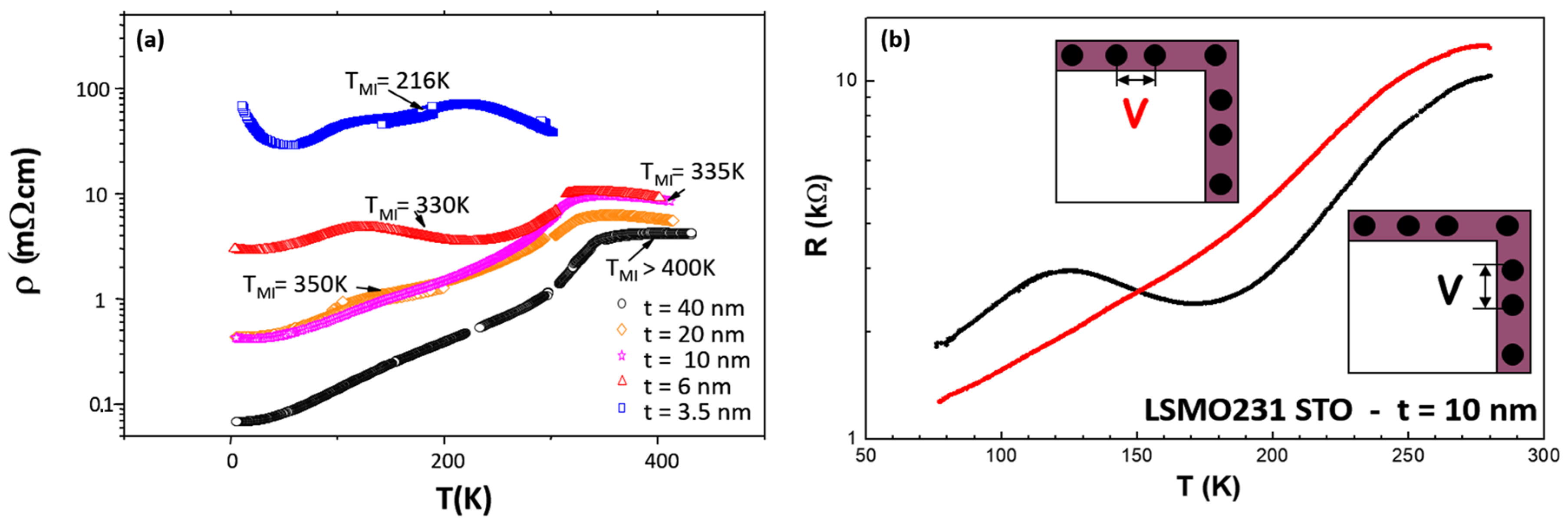 Coatings 11 00096 g005 Coatings 11 00096 g005
