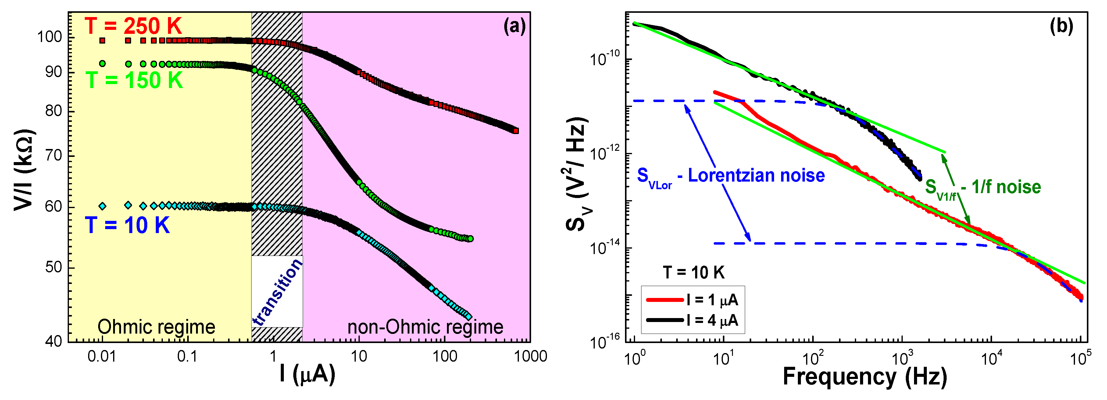 Coatings 11 00096 g006 Coatings 11 00096 g006