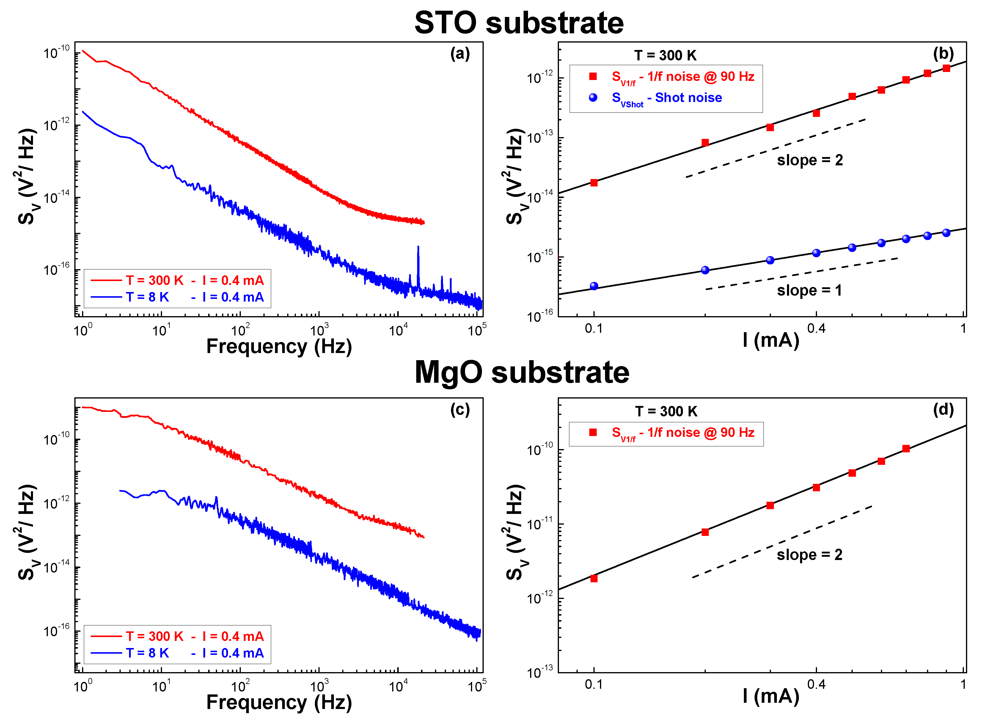 Coatings 11 00096 g008 Coatings 11 00096 g008