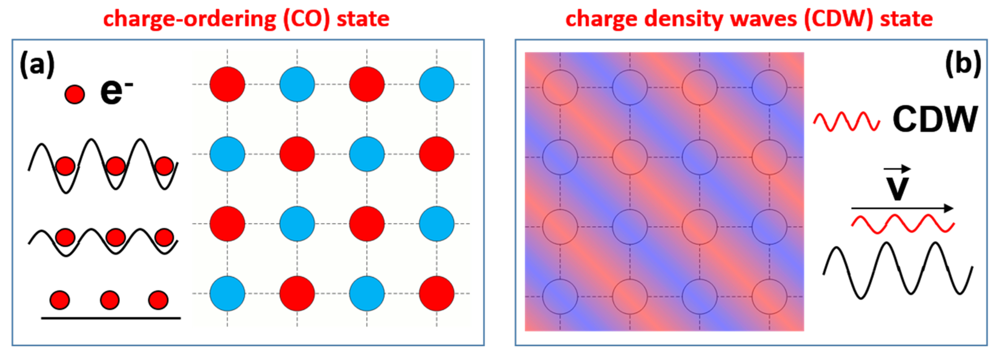 Coatings 11 00096 g010 Coatings 11 00096 g010